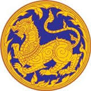 แนวข้อสอบ นิติกร สำนักงานปลัดกระทรวงมหาดไทย