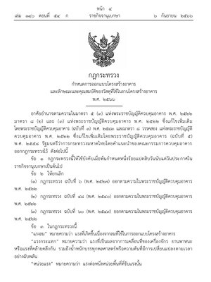 กฎกระทรวง สีกันไฟ 2566 โทร.065-2184666
