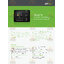 เครื่องสแกนลายนิ้วมือ ยี่ห้อ ZKTeco รุ่น lClock700 รองรับระบบ Access Control