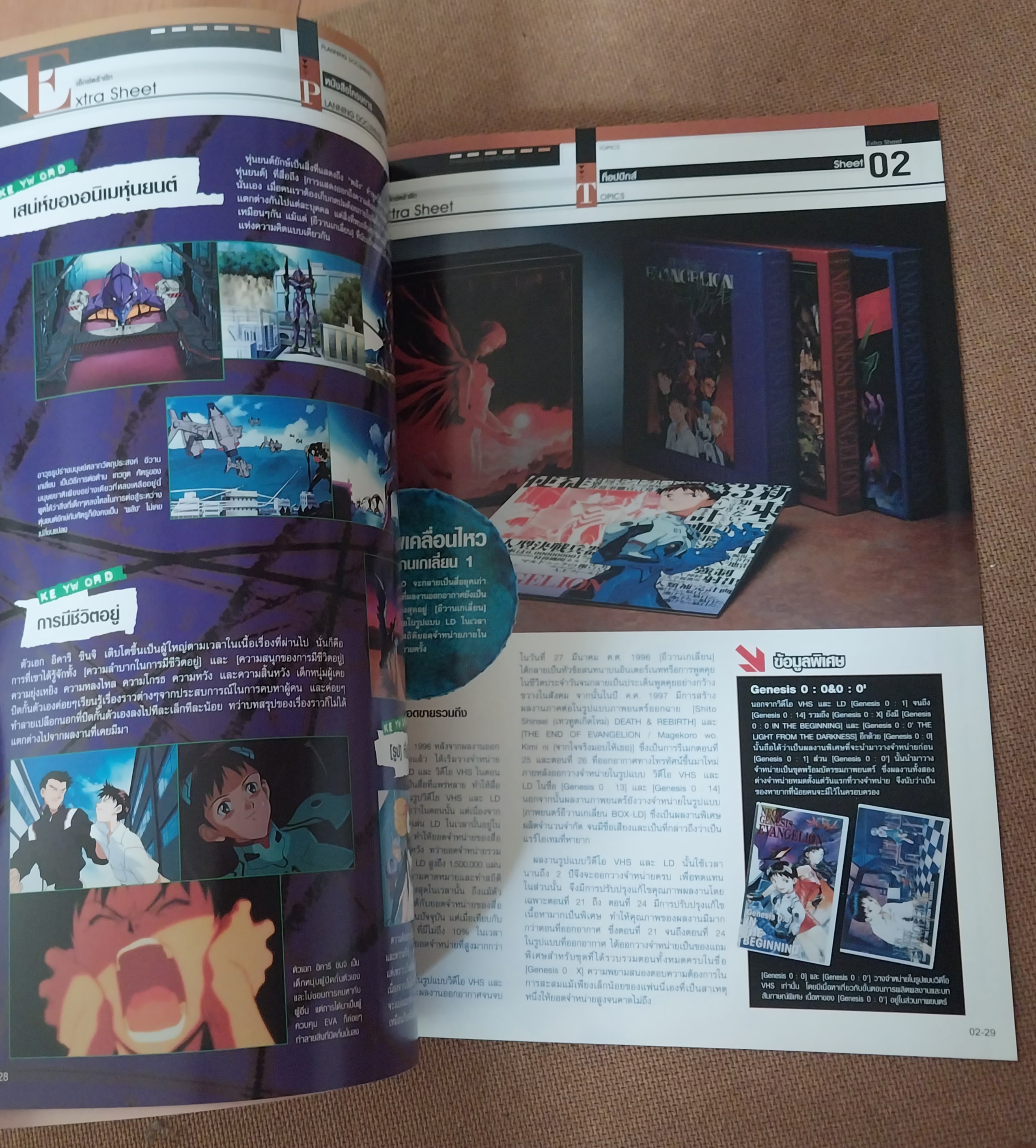 นิตยสารการ์ตูนเก่า อีวานเกเลี่ยนฉบับที่ 2 สารานุกรมสำหรับแฟนพันธุ์แท้อีวานเกเลี่ยน Evangelion ราคาปก 90 บาท