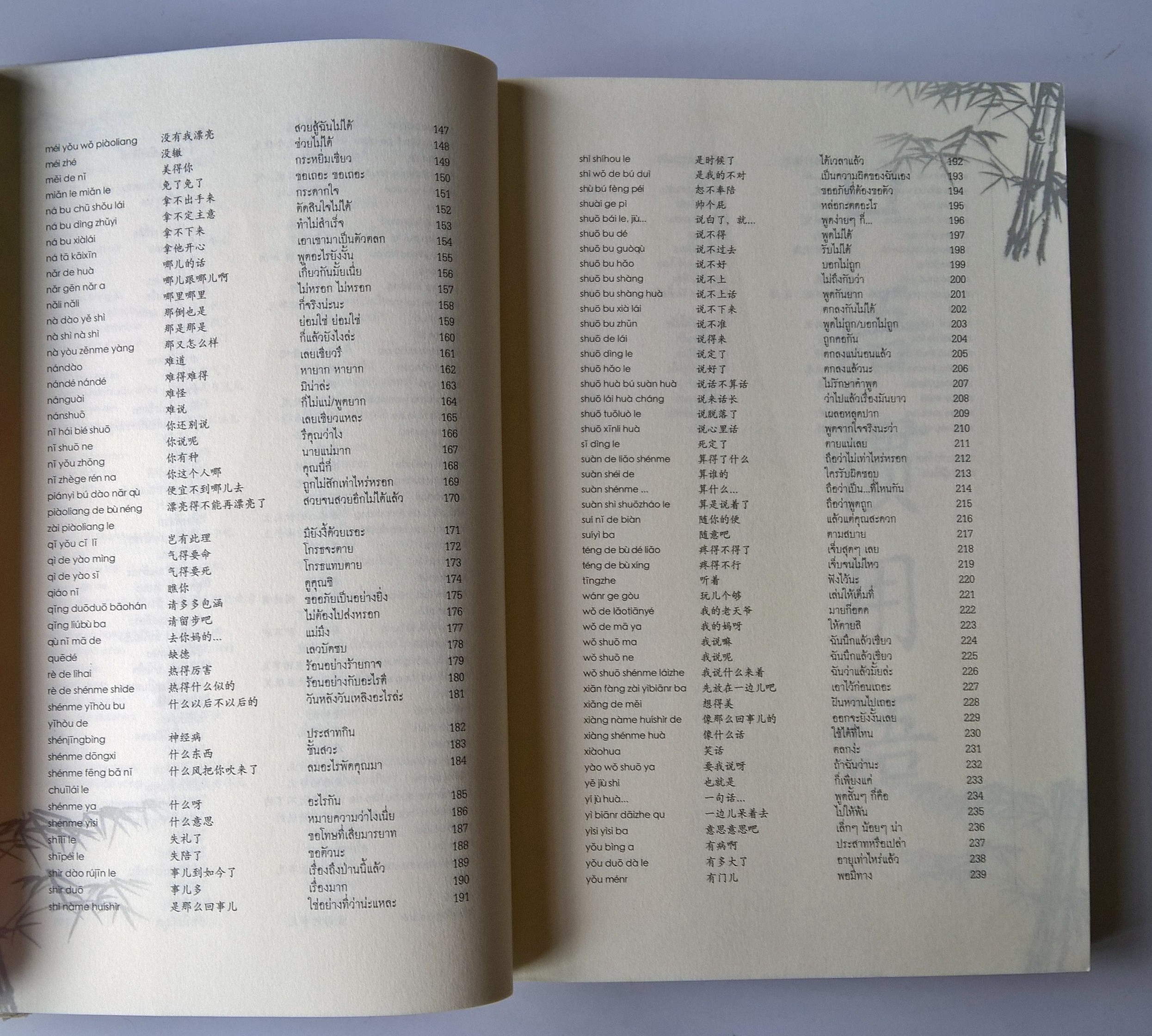 หนังสือเรียนภาษาจีนด้วยตัวเอง **หนังสือมีตำหนิ โปรดตรวจสอบทุกภาพ "ภาษาพูด จีนสมัยนิยม" โดย ธนานันท์ ตรงดี