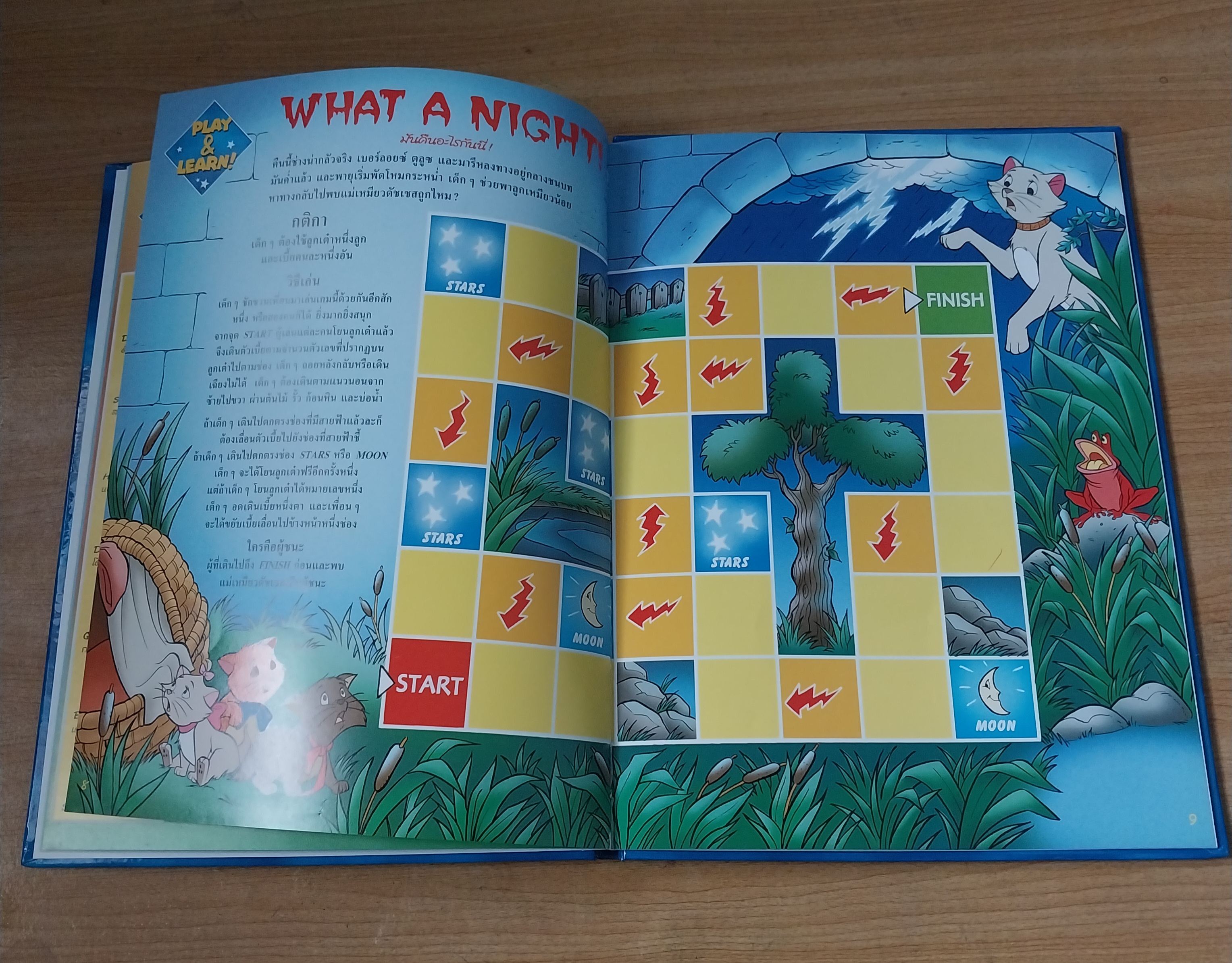 ***มีตำหนิ มีรอยเขียนด้วยดินสอที่หน้าเปิด และปากกาที่หน้าปิดมีหลายภาพ Magic English เรียนภาษาอังกฤษกับดิสนีย์ ปก สโนไวท์ ตอน กลางวันกับกลางคืน หนังสือปกแข็งจาก Grolier International. ภาษาอังกฤษ-ไทย