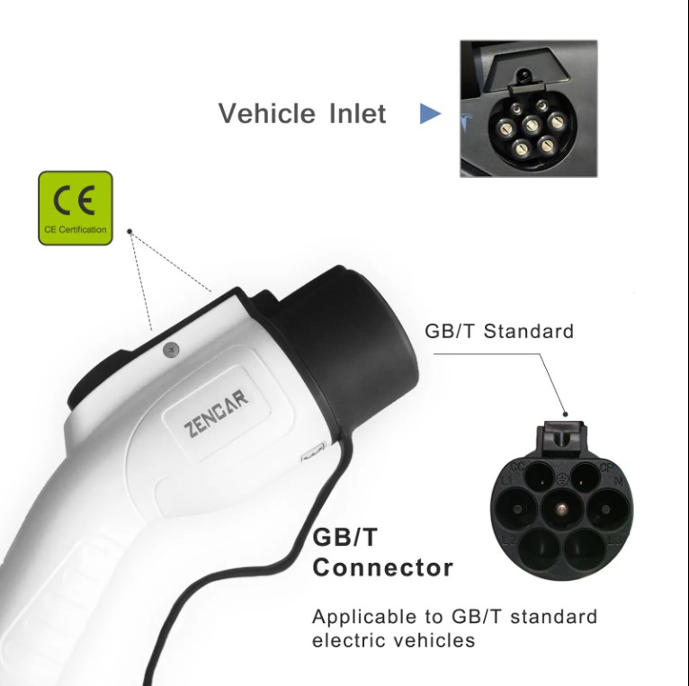 เครื่องชาร์จ EV 16A 1เฟส 220V Type.2 ใช้ในบ้าน / แบบพกพา