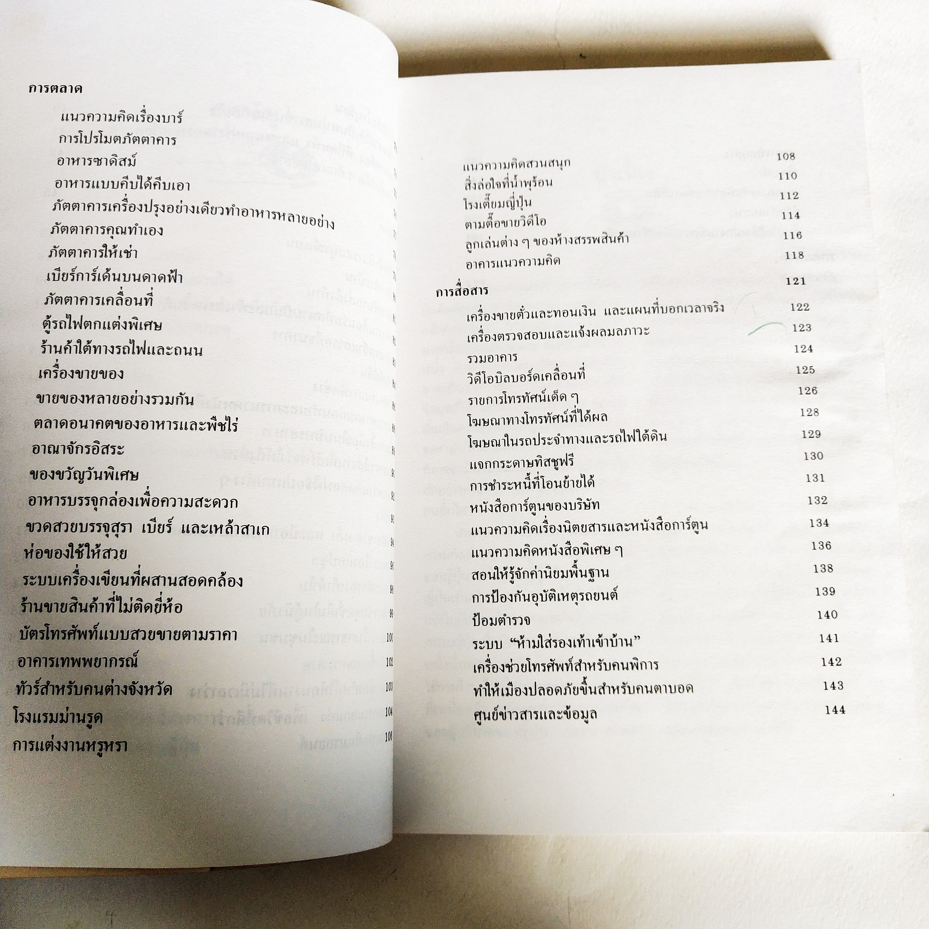 หนังสือเก่ามีตำหนิโปรดตรวจสอบทุกภาพ, 283 สินค้าบริการพิสดารจากญี่ปุ่น 283 Useful ideas from Japan, ไอเดียเด็ดๆใหม่ๆ เพื่อจุดประกายความคิด เขียนโดย ลีโอนาร์ด โคเรน แปลและเรียบเรียงโดย ธนิต ธรรมสุคติ พิมพ์ครั้งที่ 2 พฤศจิกายน 2533 ความคิดริเริ่มสร้างสรรค์สำ