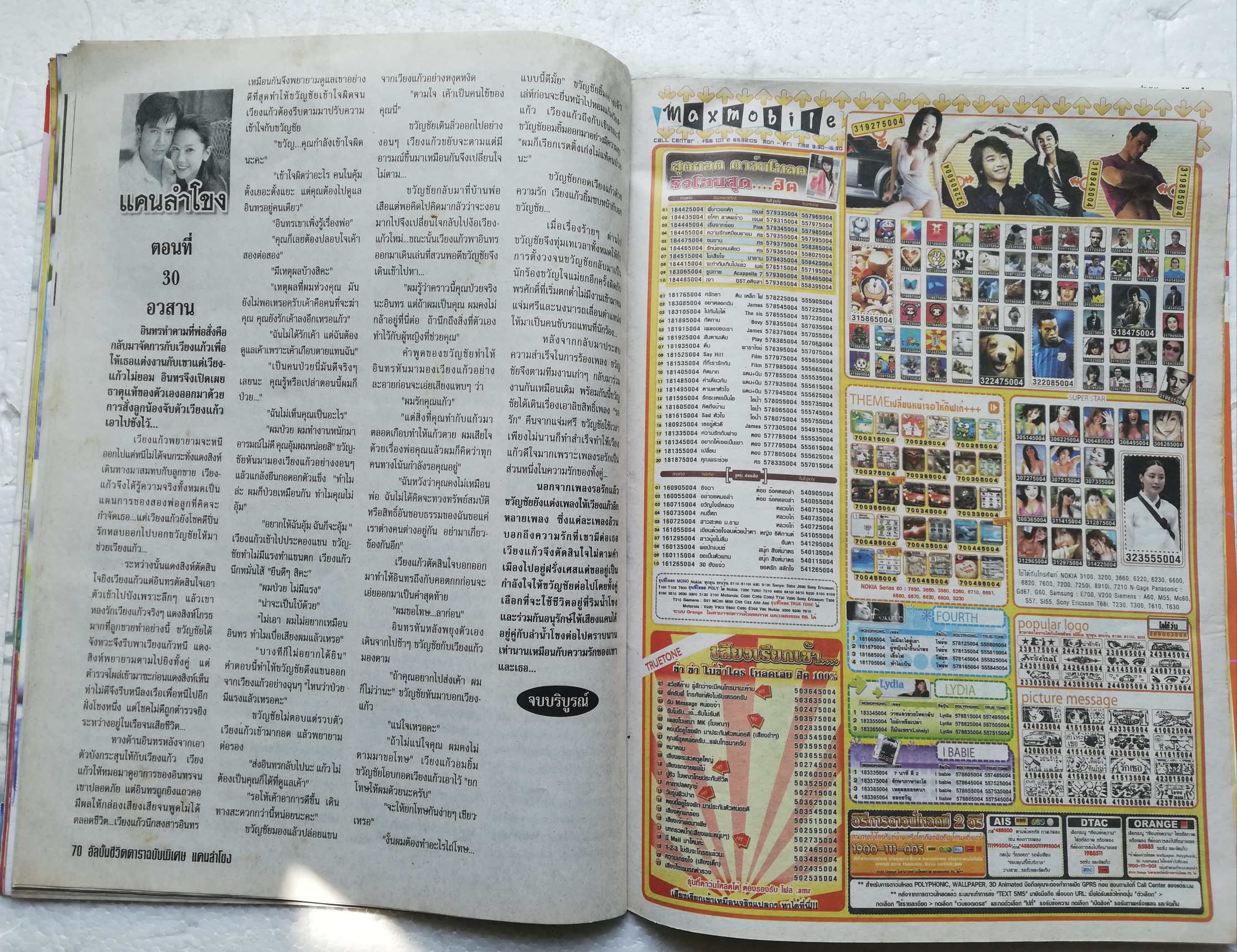 นิตยสารเก่า ละครทีวี ชีวิตดารา ฉบับพิเศษ แคนลำโขง พร้อมโปสเตอร์หน้ากลาง บทประพันธ์โดย อนัญจนา บทโทรทัศน์โดย เป่ากุ้ย กำกับการแสดงโดย นพพลโกมารชุน อ่านเรื่องย่อตามบทโทรทัศน์ ชมภาพเบื้องหลังกองถ่าย อ่านเรื่องย่อตามบทโทรทัศน์ 30 ตอนจบสมบูรณ์ นักแสดงนำ นุ่น ว