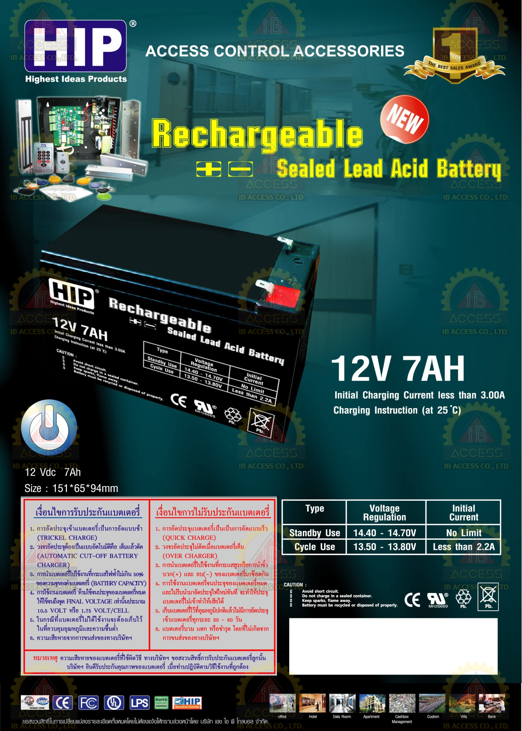 Power Supply 12Vdc 2A. ยี่ห้อ HIP รุ่น 901-2 พร้อม Battery 12V 7Ah. ยี่ห้อ HIP