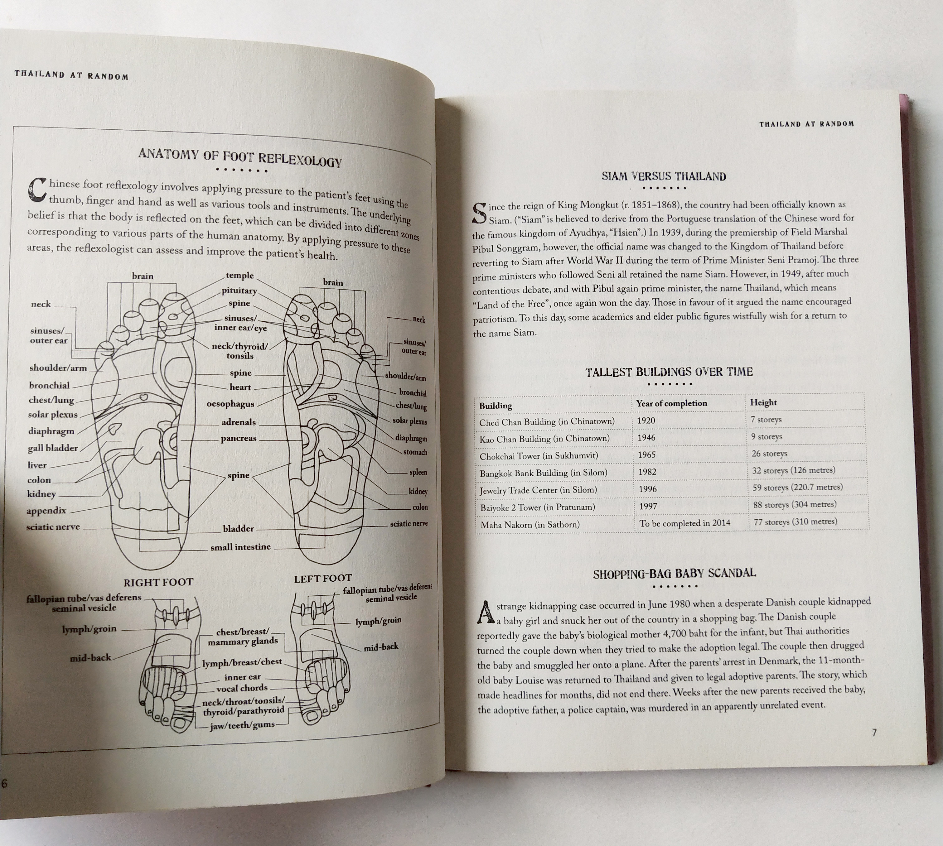 หนังสือภาษาอังกฤษ บันทึกเกี่ยวกับสิ่งต่างๆในประเทศไทย **ปกนอกมีรอยขาดเล็กน้อยตามภาพ,Thailand Random ,Editions Didier Millet, 2012 Printed by Tien Hab Pren, Singapore