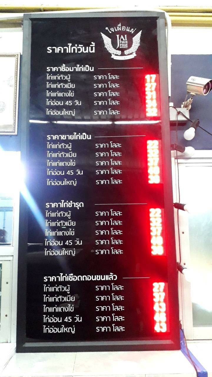 ตู้ไฟบอกราคาสินค้า