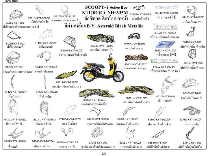 ชุดพลาสติกและเฟรมสี สกุ๊บปี้110ไอปี11