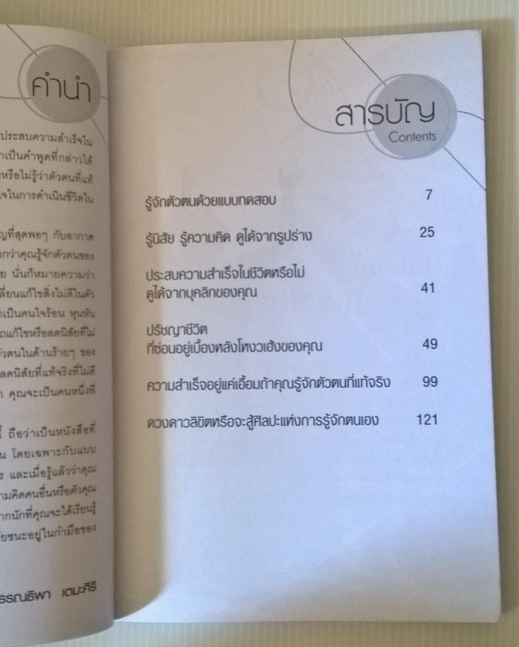หนังสือพัฒนาตัวเอง "รู้จักตัวตนด้วยแบบทดสอบ" โดย พรรณธิพา เตมะศิริ ปีที่พิมพ์ 2553