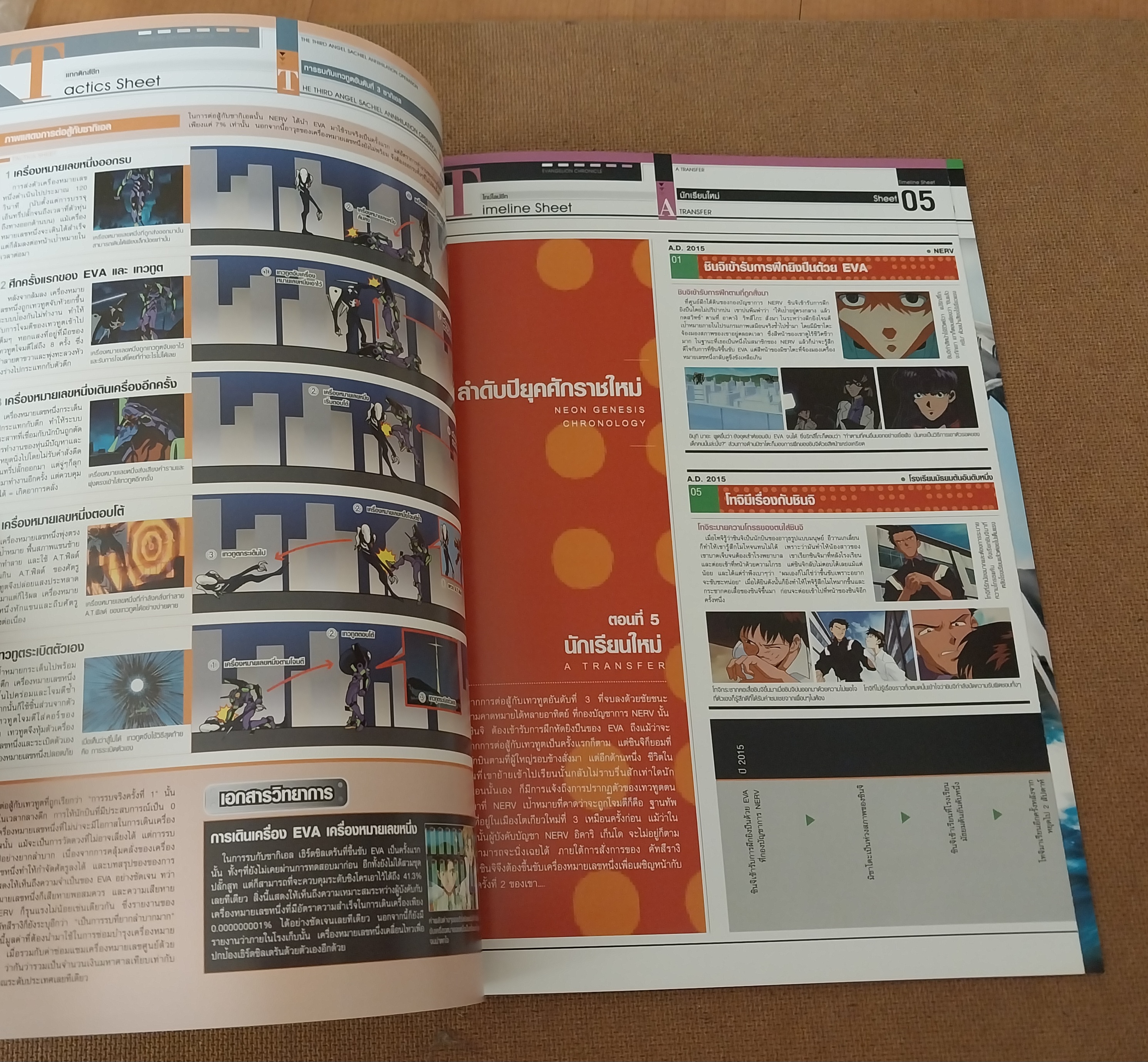 สารานุกรม สำหรับแฟนพันธุ์แท้อีวานเกเลี่ยน พิมพ์ 4 สีสวยงาม ตลอดทั้งเล่ม ฉบับที่ 5, Evangelion chronicle