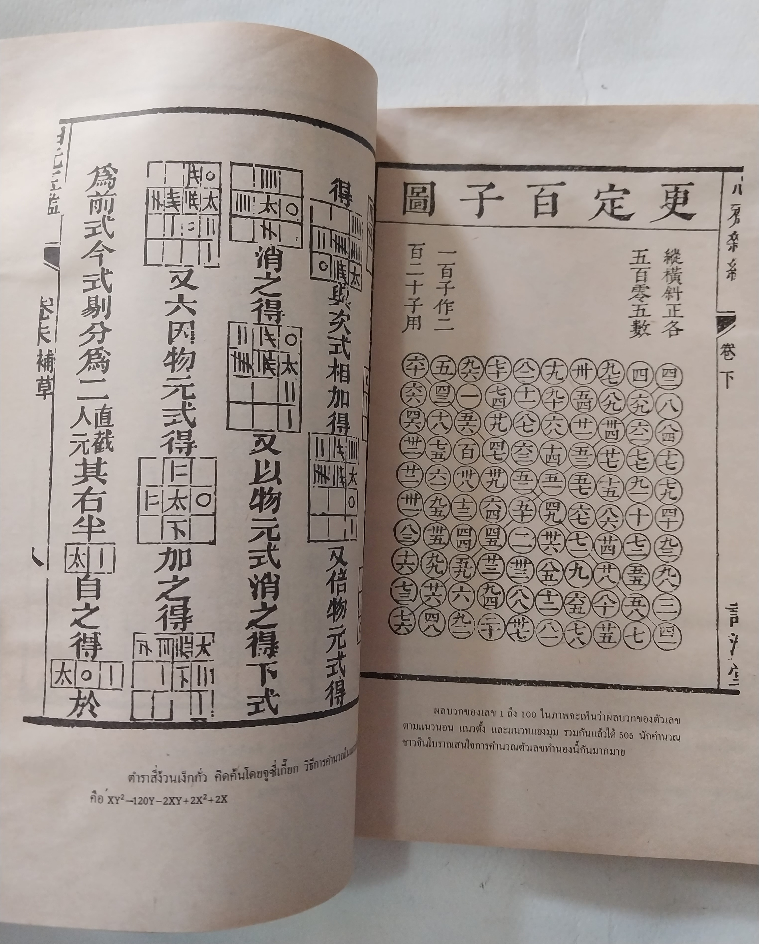 หนังสือนิยายจีนเก่า **มีรอยยับตามภาพ มังกรหยกภาค 1 เล่ม 6 ตํานานวีรบุรุษก๊วยเจ๋ง อัจฉริยะอึ้งย้ง ที่ระอุ คุกรุ่นด้วยคุณธรรม และความรักชาติรักแผ่นดิน โดย กิมย้ง แปลโดย จำลอง พิสนาคะ