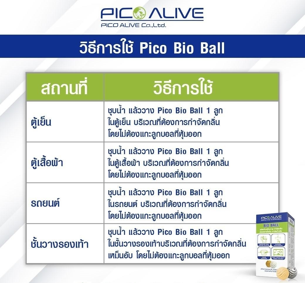 พิโกไบโอบอล Bio Ball 1 กล่อง 10 ลูก ไบโอบอล เทคโนโลยีชีวภาพ กำจัดกลิ่นเหม็น อเนกประสงค์ ( PICO BIO BALL)