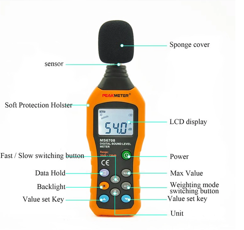 PEAKMETER เครื่องวัดเสียง PM6708