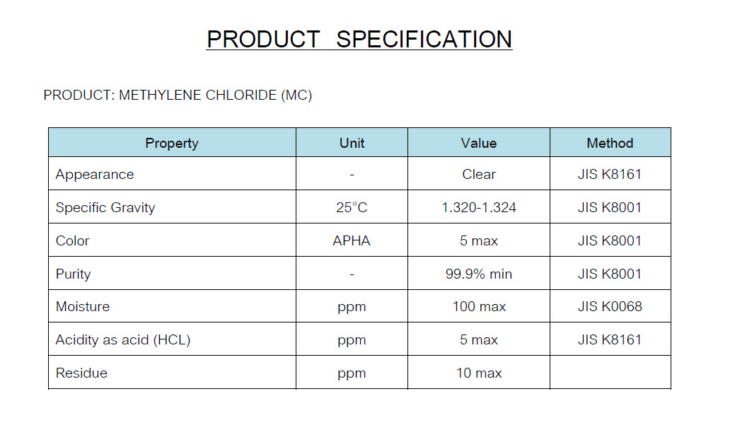 METHYLENE CHLORIDE (เมทิลีนคลอไรด์) MC - 1 ลิตร