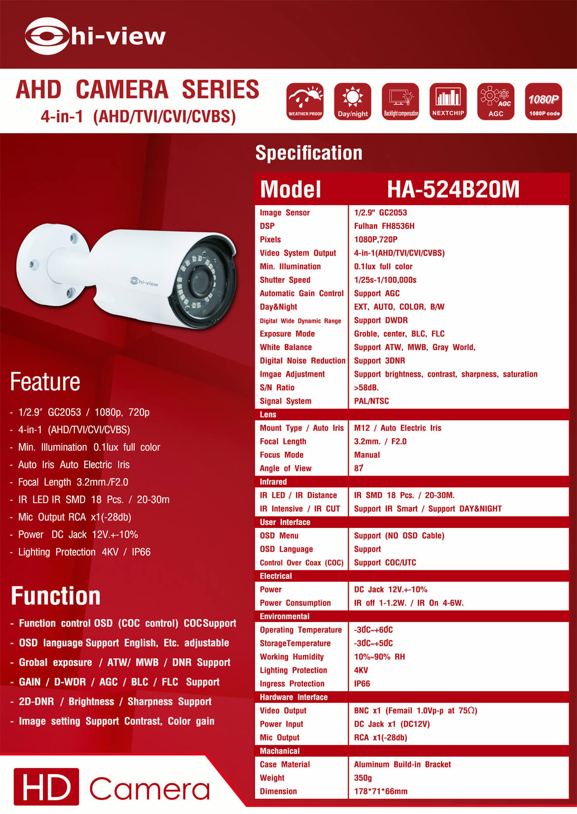 Hiview HA-524B20M คมชัด 2 ล้านพิกเซล บันทึกภาพพร้อมเสียง