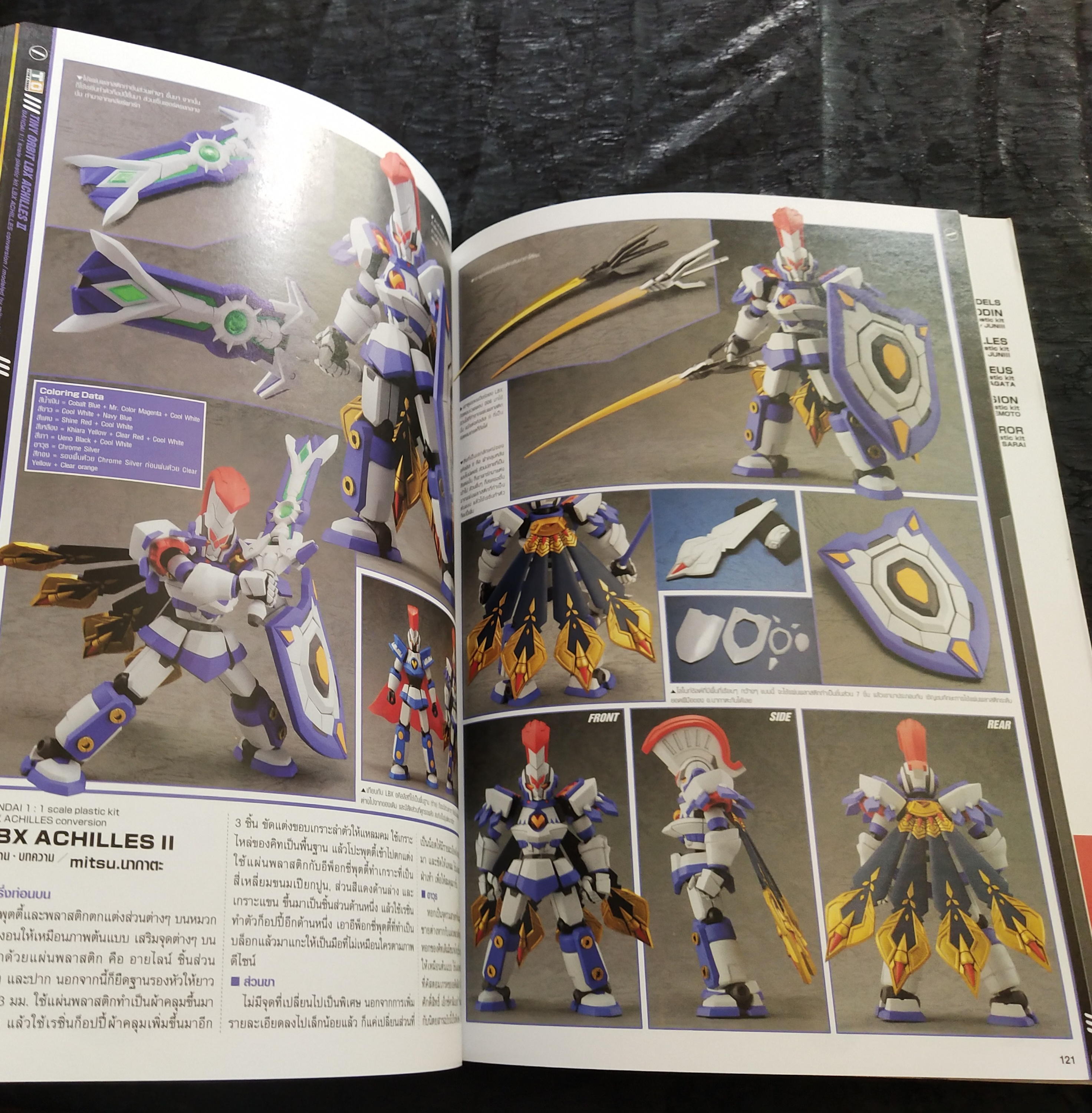 มีหลายภาพ,หนังสือใหม่มีรอยที่สันด้านล่าง *แกะแพ็คเพื่อถ่ายรูป หนังสิอ DANBALLSENKI LBX PERFECT MODELING BOOK คู่มือประกอบ LBX ฉบับสมบูรณ์ จาก เกม อนิเมชั่น การ์ตูน จนมาถึงพลาสติกโมเดล ที่เป็นที่สุดของ LEVEL 5 มีคือหนังสือเพียงเล่มเดียวที่รวบรวม 34 ตัวอย่า