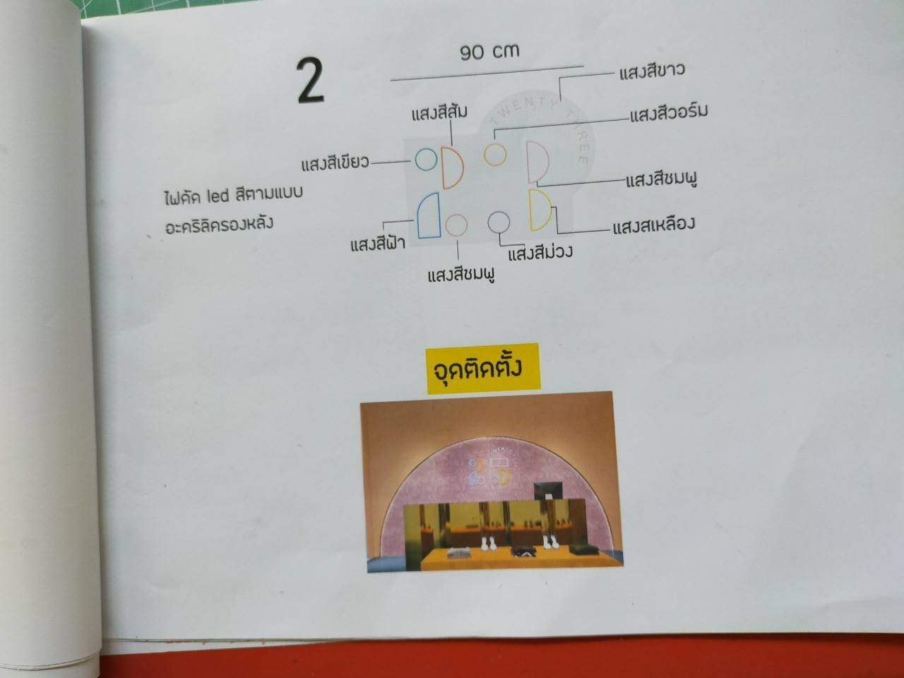 ไฟนีออนดัด LED สีตามแบบ อะคริลิคใสรองหลัง