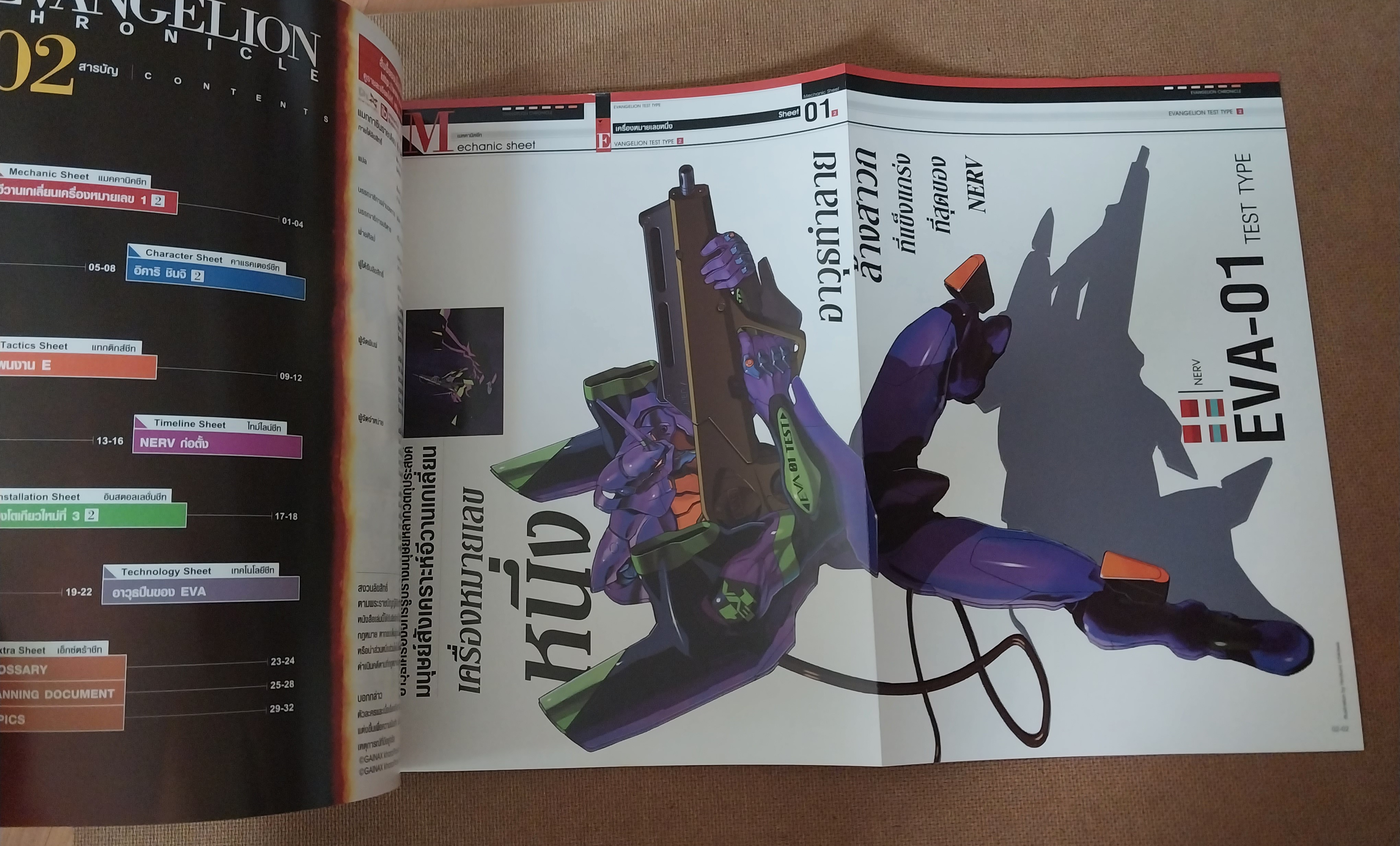 นิตยสารการ์ตูนเก่า อีวานเกเลี่ยนฉบับที่ 2 สารานุกรมสำหรับแฟนพันธุ์แท้อีวานเกเลี่ยน Evangelion ราคาปก 90 บาท