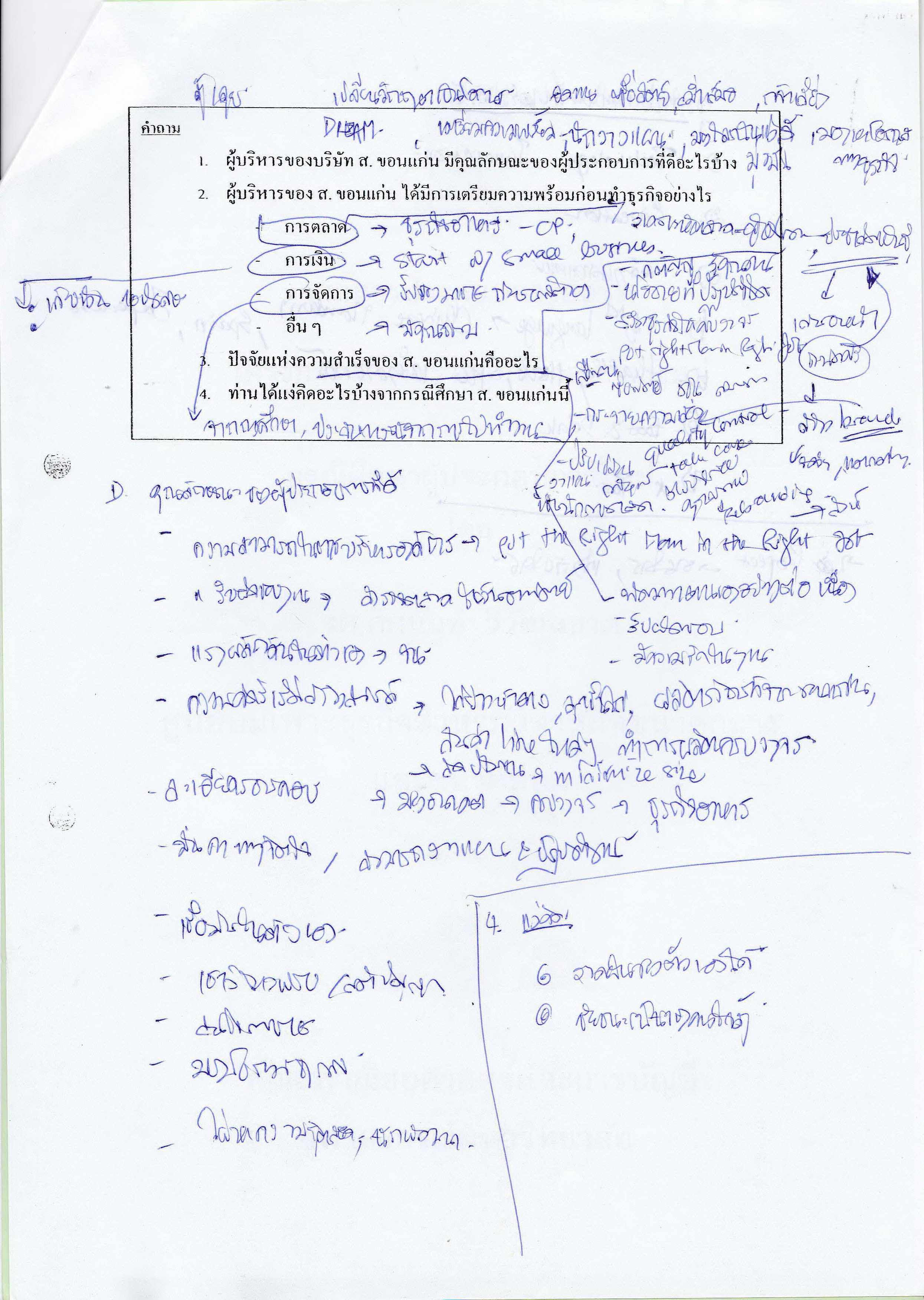 ์ขายชุดการศึกษา โครงการผู้ประกอบการใหม่ จากจุฬาลงกรณ์มหาวิทยาลัย "New Entrepreneur Program@ CU"