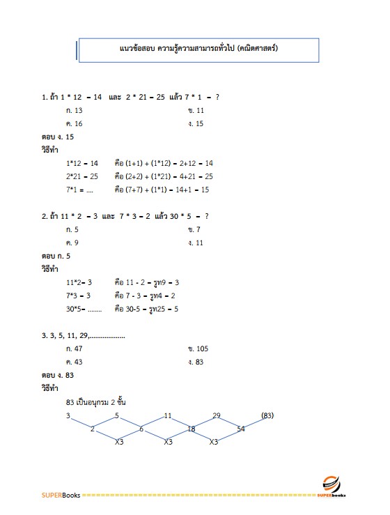แนวข้อสอบ พนักงานการเงิน องค์การสงเคราะห์ทหารผ่านศึก