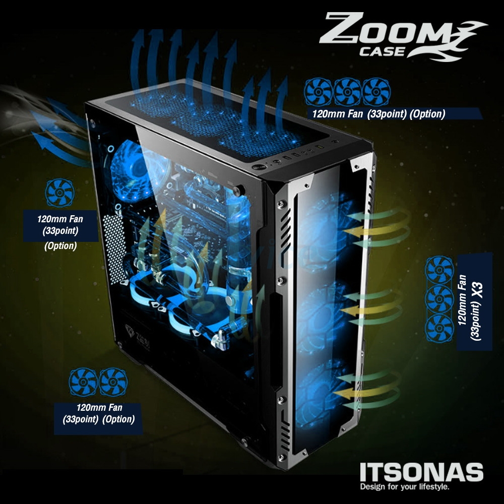 PC ประกอบสำหรับเล่นเกมส์ Core i