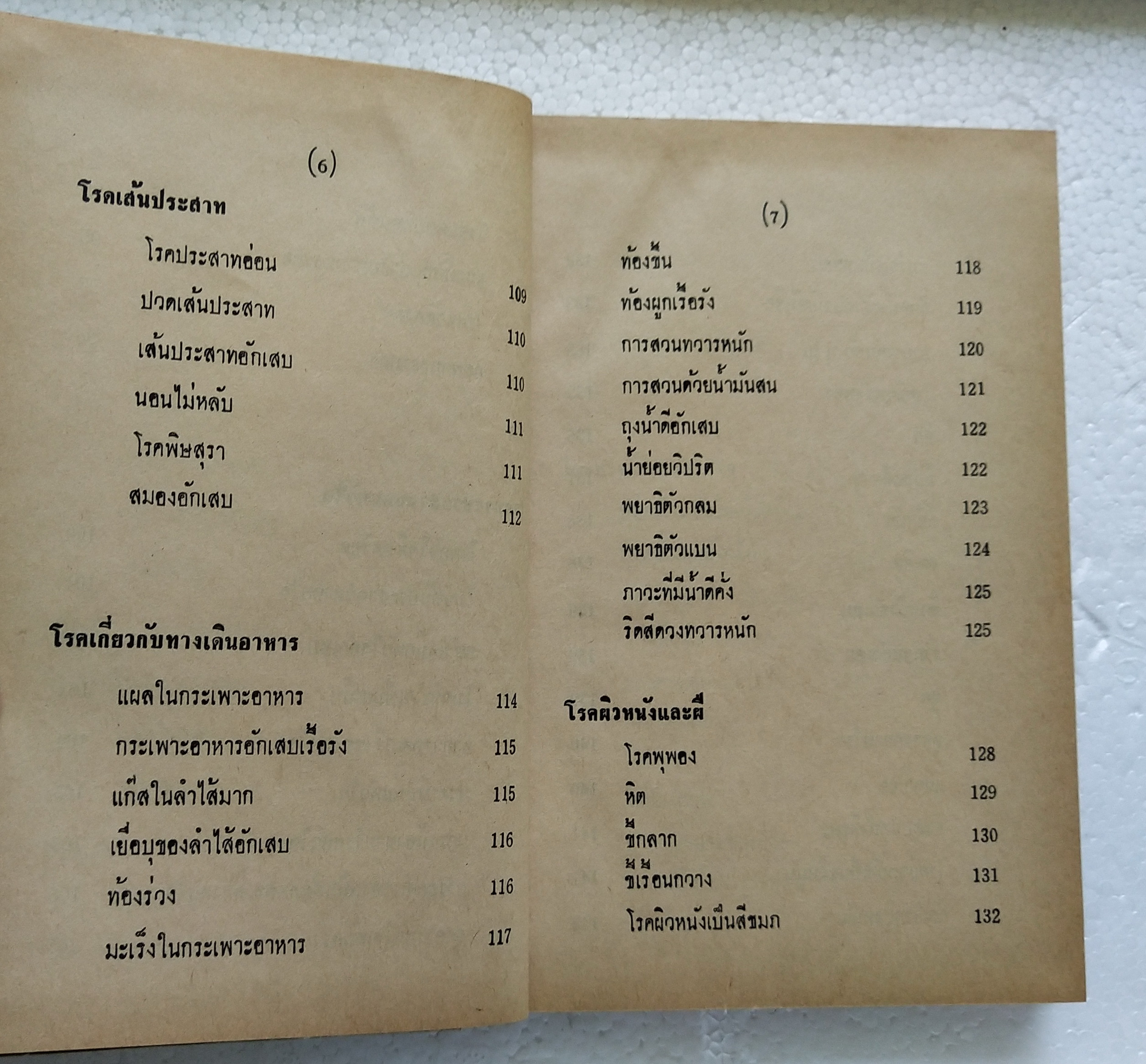 หนังสือเก่า**มีตำหนิตามภาพ 'แพทย์-พยาบาล ประจำบ้าน' โดย คณะปริญญาแพทย์พยาบาล