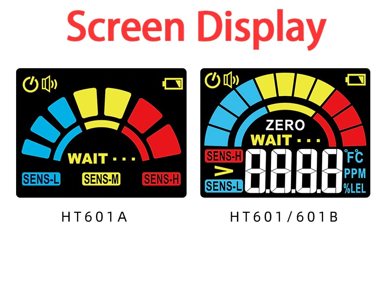 เครื่องตรวจวัดแก๊ส ตรวจจับแก๊สรั่วไหล รุ่น HT601 Gas Leakage Detector