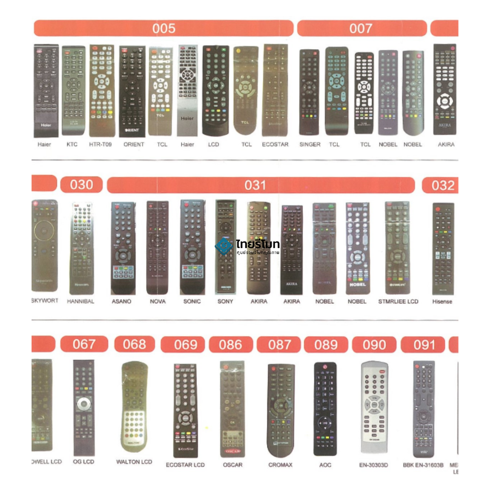 รีโมทรวมทีวี "เกือบทุกยี่ห้อ" รวมถึงจอแบน LCD LED Smart TV ที่หายากๆ เช่น Alpha Aconatic Akira Hisense Katana Kimura Kimitsui Mitron Onida Prismapro Skyworth Singer Sonar คลิกเพื่อดูรุ่นที่แทนได้