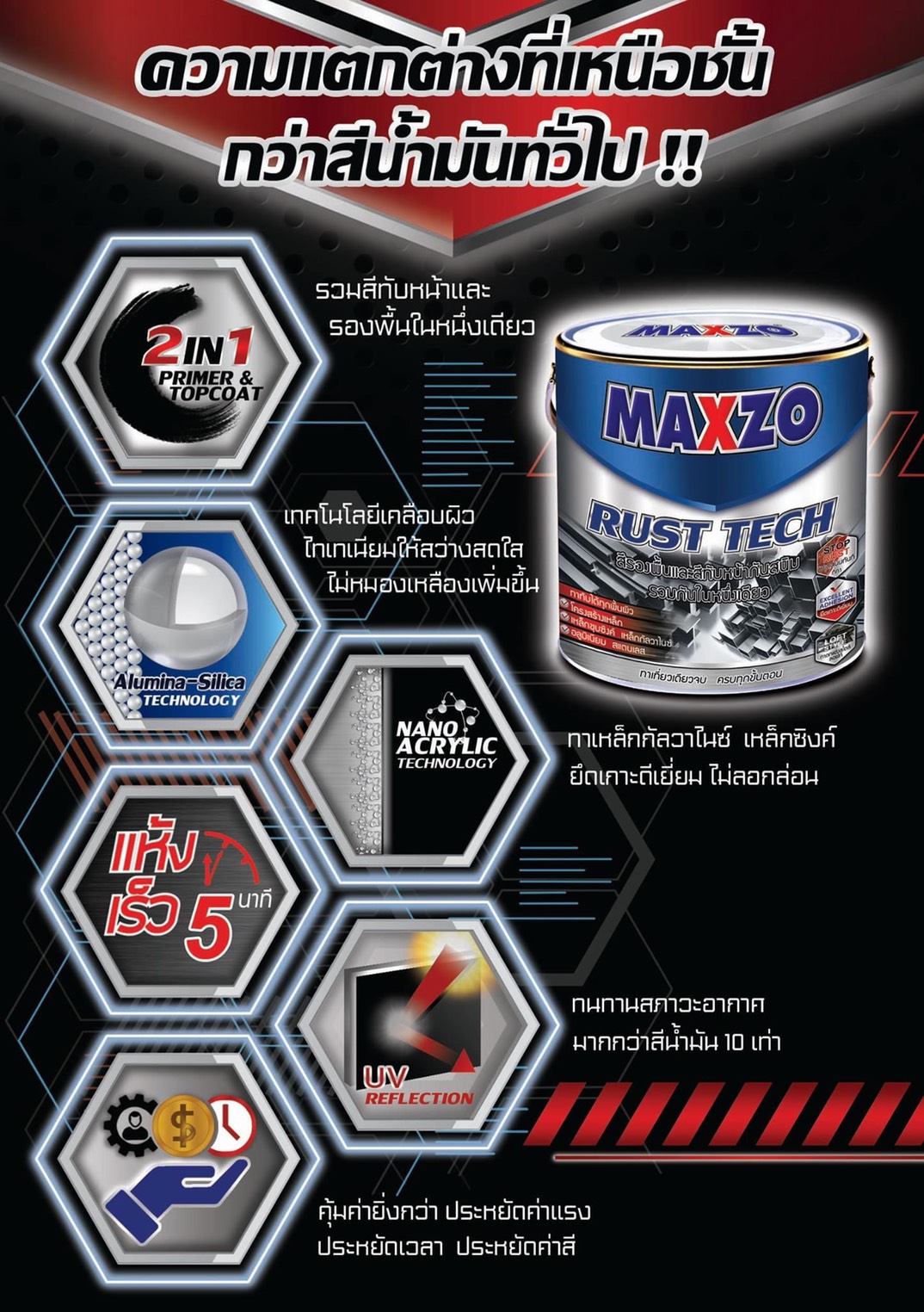 สี MAXZO สีทาเหล็กกับวาไนซ์