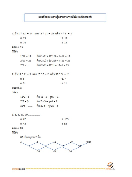 แนวข้อสอบ เจ้าหน้าที่ธุรการอาวุโส บริษัท เอสอาร์ที แอสเสท จำกัด