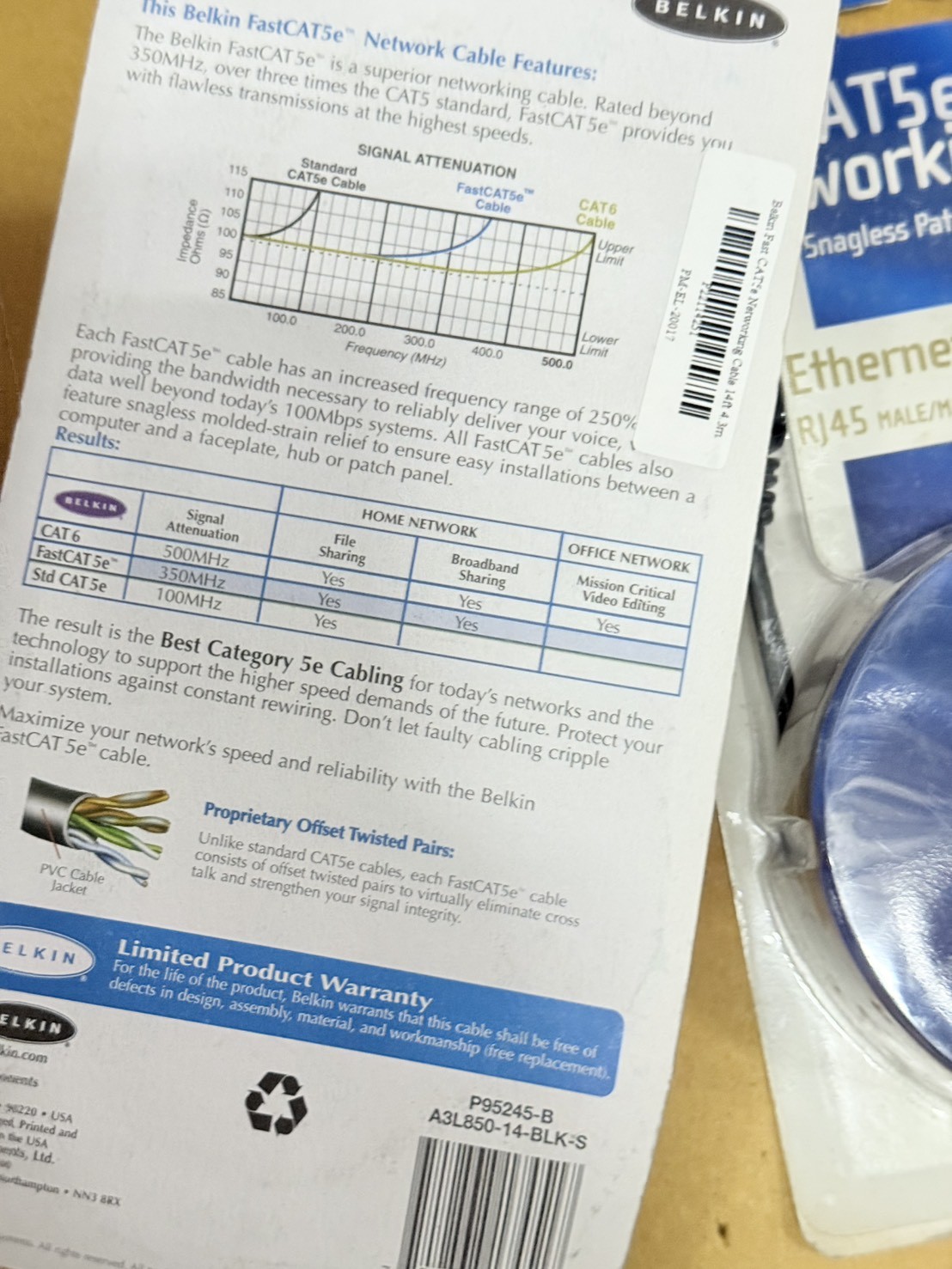 Belkin Fast CAT5e Networking Cable 14ft 4.3m.