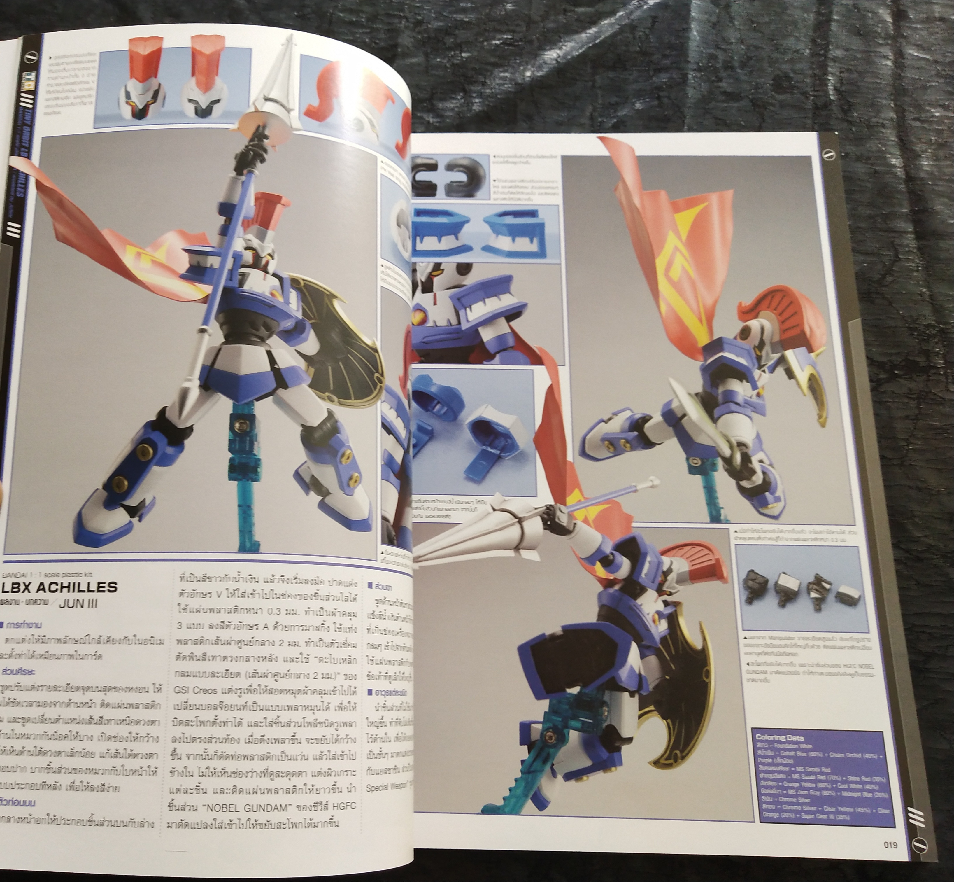 มีหลายภาพ,หนังสือใหม่มีรอยที่สันด้านล่าง *แกะแพ็คเพื่อถ่ายรูป หนังสิอ DANBALLSENKI LBX PERFECT MODELING BOOK คู่มือประกอบ LBX ฉบับสมบูรณ์ จาก เกม อนิเมชั่น การ์ตูน จนมาถึงพลาสติกโมเดล ที่เป็นที่สุดของ LEVEL 5 มีคือหนังสือเพียงเล่มเดียวที่รวบรวม 34 ตัวอย่า
