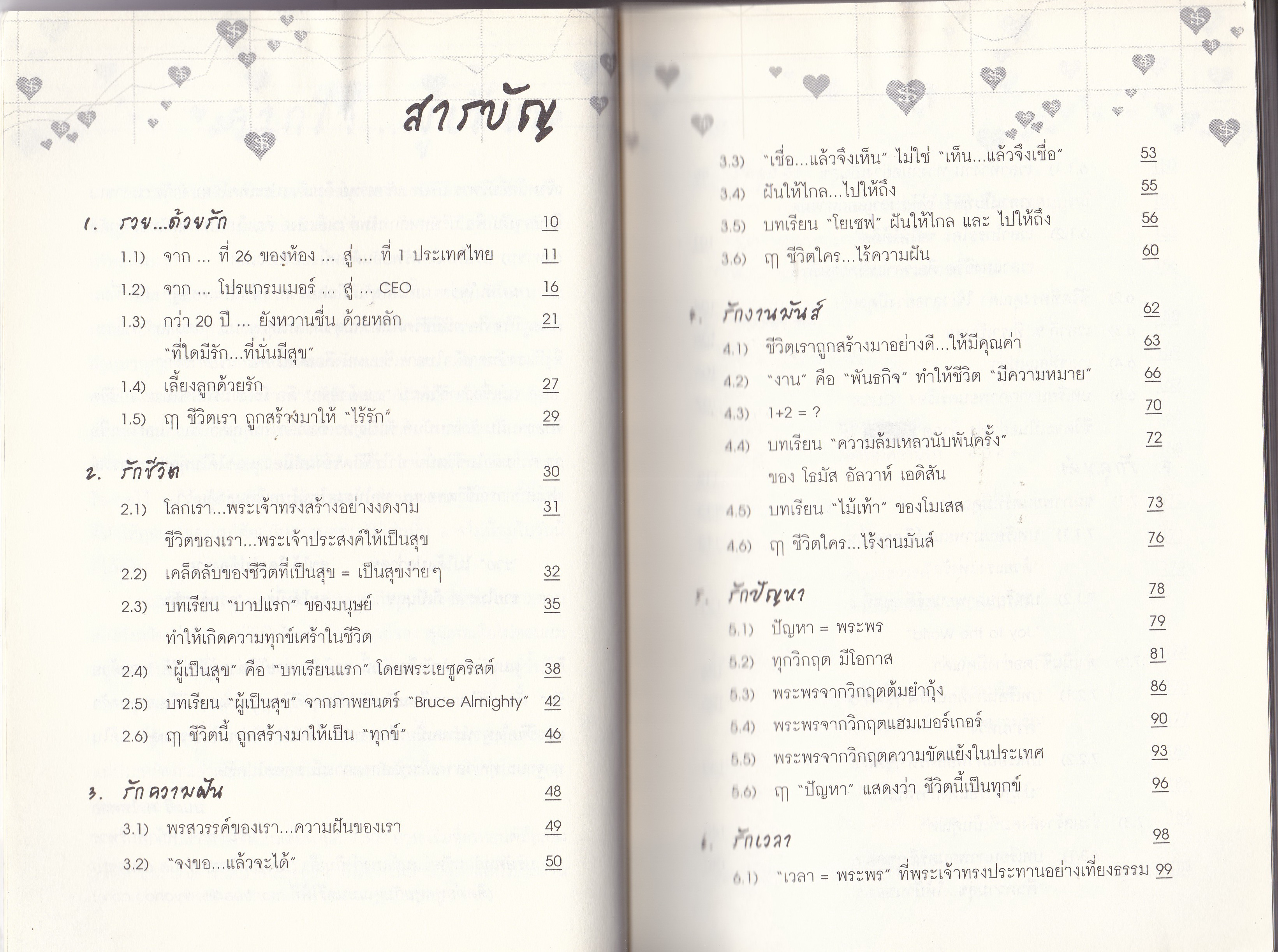 หนังสือแนวการบริหารธุรกิจด้วยการมองโลกในแง่ดี ”รวยด้วยรัก” จาก …ที่ 26 ของห้อง ..สู่ ..ที่ 1 ของประเทศ จาก ..โปรแกรมเมอร์ ..สู่ CEO โดย มนตรี ศรไพศาล พิมพ์ครั้งที่ 2 มีนาคม 2015 หนังสือมีตำหนิ รอยเปื้อนปกหน้า และรอยยับเล็กน้อยกลางแผ่นด้านใน ตามภาพ
