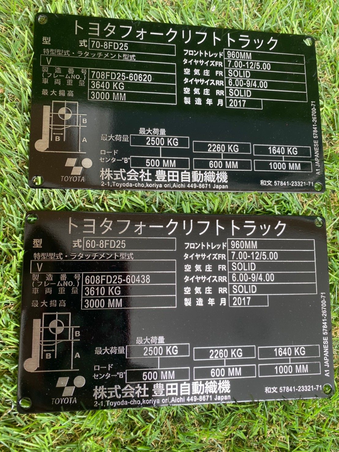 งานกัดกรด