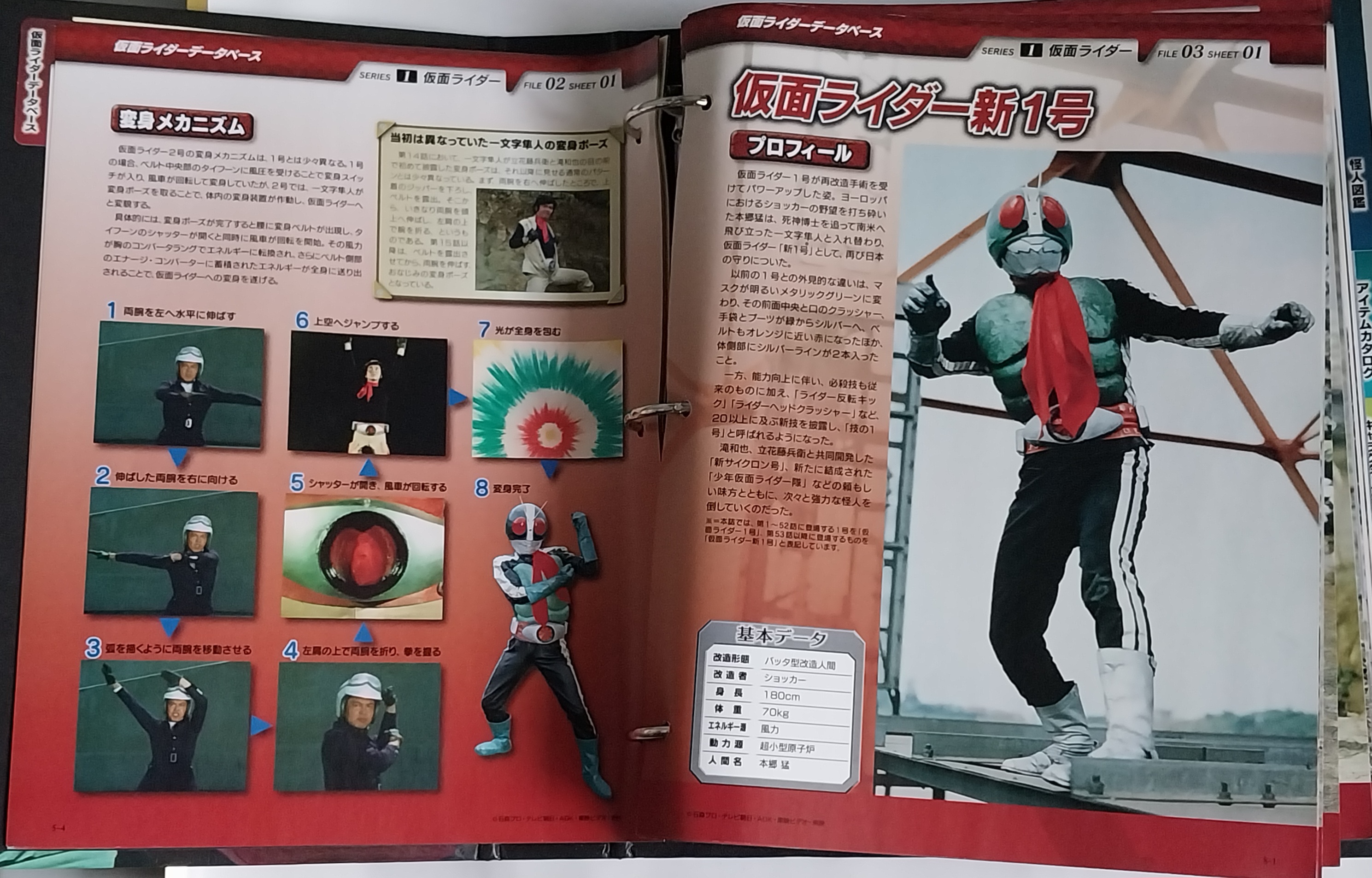 ไฟล์ข้อมูลคาเมนไรเดอร์อย่างเป็นทางการ #มาสค์ไรเดอร์ไดอะรี่ #MaskedRider #仮面ライダーOFFICIAL DATA FILE