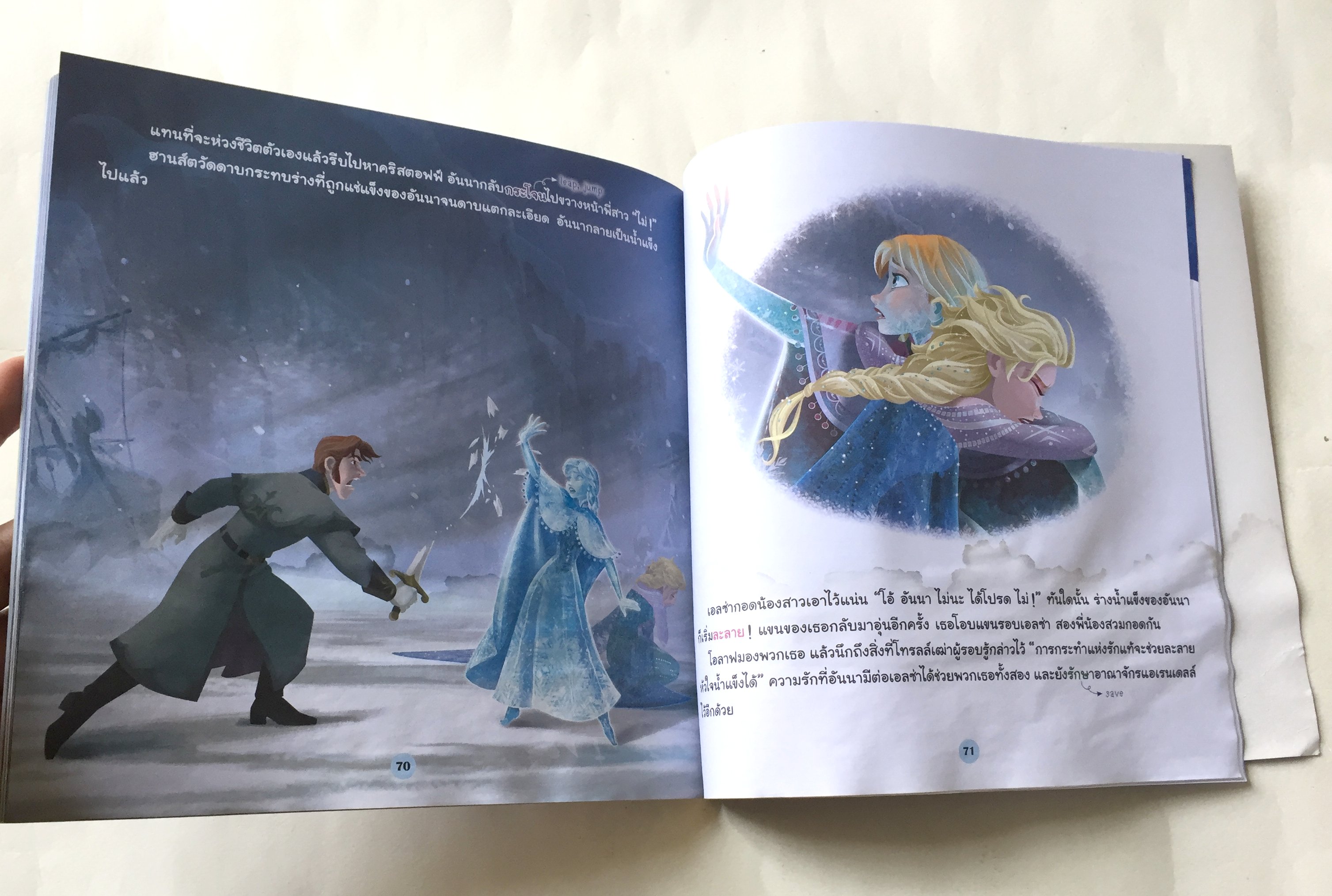 หนังสือนิทานเจ้าหญิงดิสนีย์ ****ไม่เช็คแผ่นCD ;ครี่งเล่มล่าง ตั้งแต่หน้า 47 มีคราบจากความชื้น ,เจ้าหญิงเอลซ่ากับอันนา จาก โฟรเซ่น ตอน ผจญคำสาปแดนหิมะ