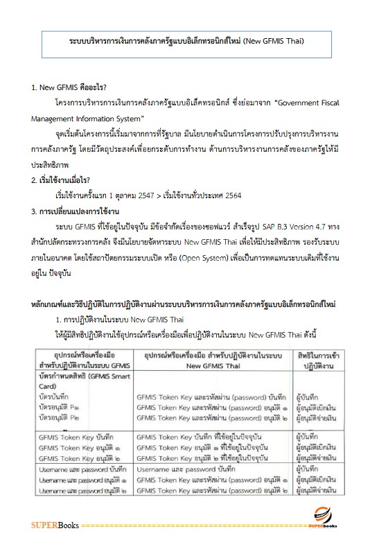 แนวข้อสอบ นักวิชาการเงินและบัญชีปฏิบัติการ สำนักงานการปฏิรูปที่ดินเพื่อเกษตรกรรม (สปก.)