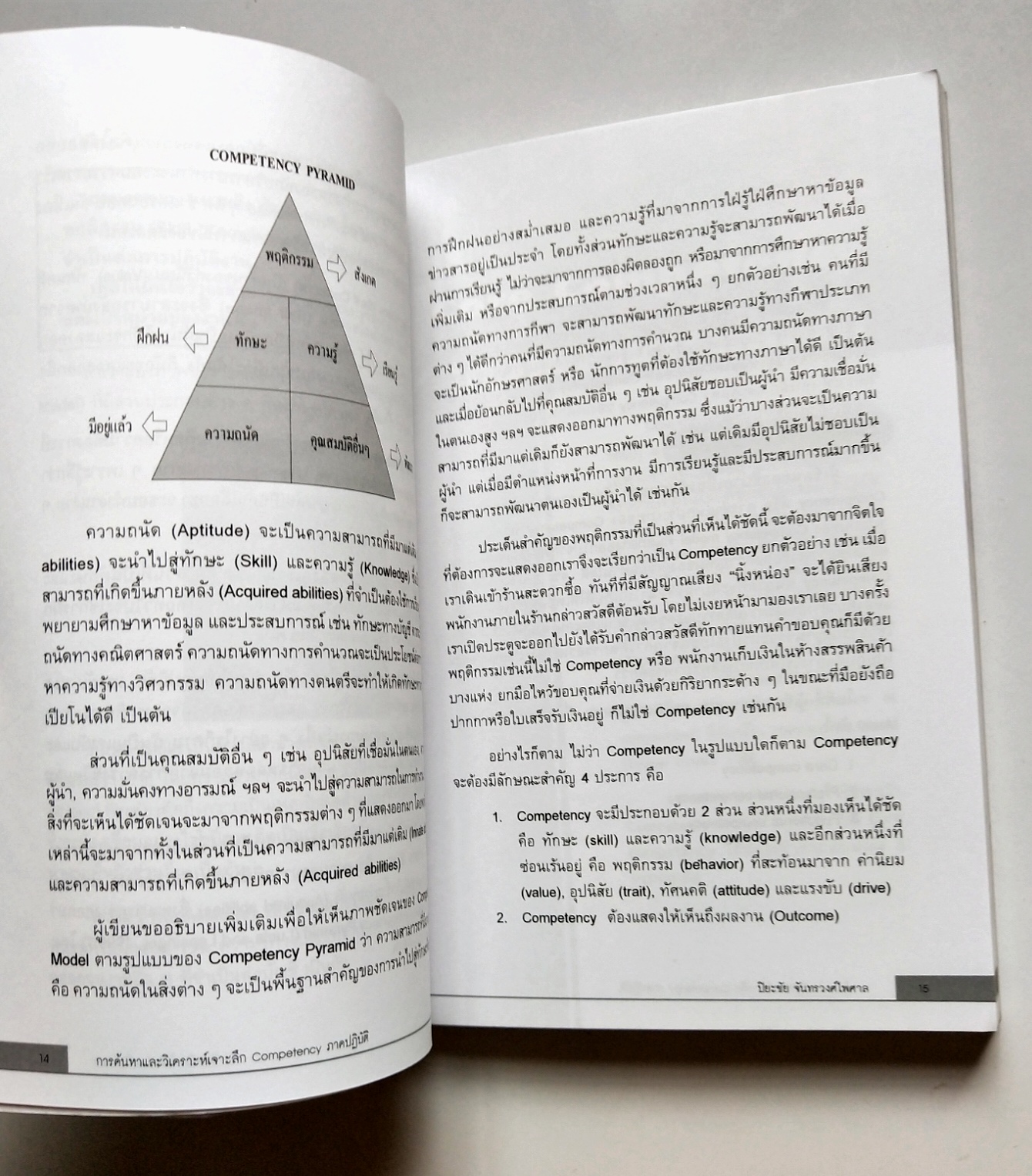 หนังสือแนวพัฒนาการทำงานปี 2549**หนังสือห่อปกพลาสติก "การค้นหาและวิเคราะห์เจาะลึก COMPETENCY ภาคปฏิบัติ" โดย ปิยะชัย จันทรวงศ์ไพศาล พิมพ์ครั้งที่2 เจาะลึกทุกเรื่องราวเกี่ยวกับ Competency ไว้ให้คุณได้ค้นหาจากหนังสือเล่มนี้ แม้องค์กรจะมีเครื่องมือก