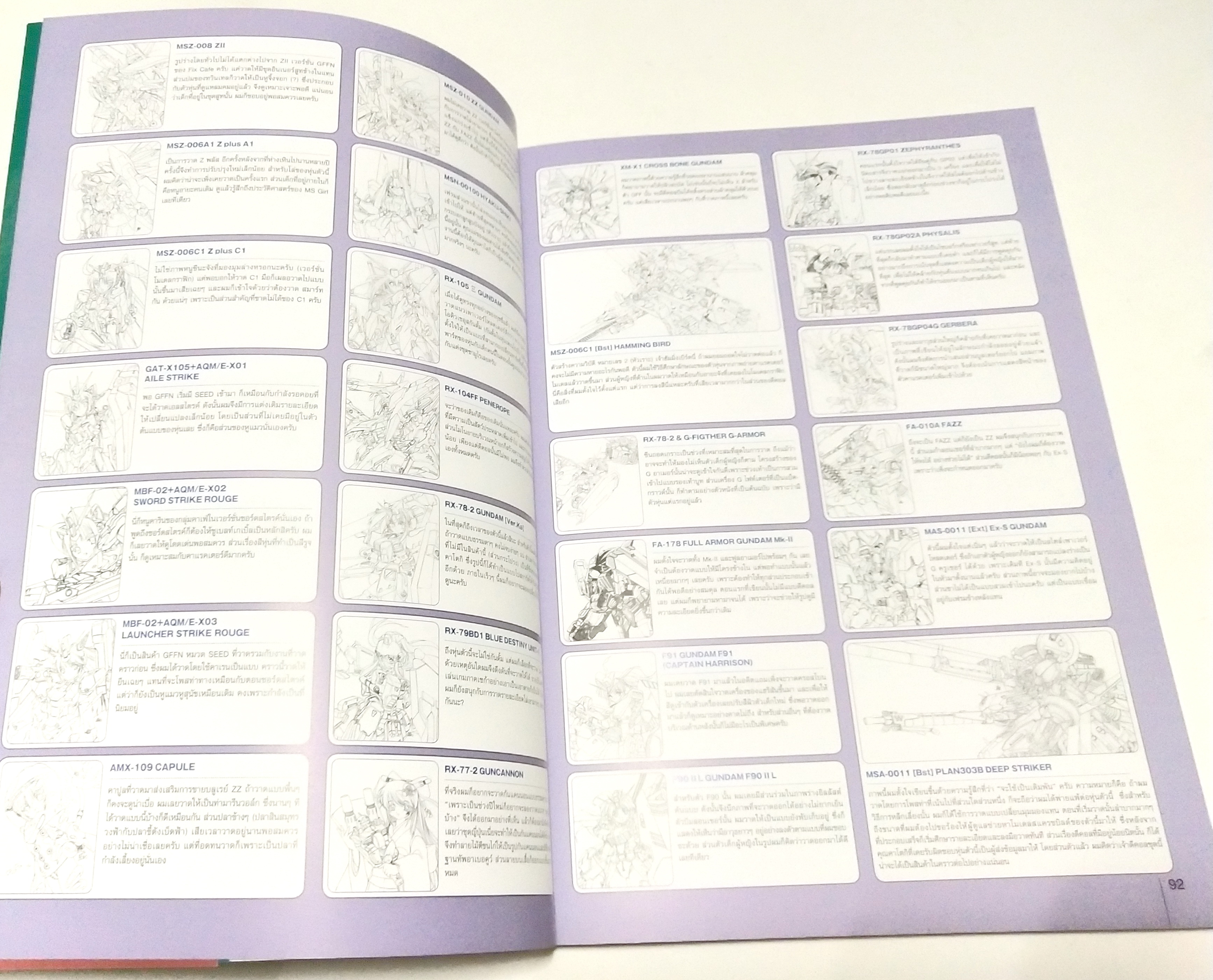 รวมภาพ MS GIRL และสิ่งที่เกี่ยวข้องกับความน่ารักของ MS GIRL ทั้งหมด -MOBILE SUITGIRL , MIKA AKITAKA, MOBILE SUIT GIRL ARK WORKS Dex Press MOOK สาวน้อย X โมบิลสูท = MS Girl หนังสือเล่มเดียวที่รวบรวมภาวาด MS GIRL ตลอด 10 ปี เอาไว้อย่างสมบูรณ์แบบ พิเศษ ภาพยู