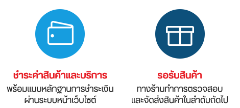 HOW TO ORDER วิธีการสั่งซื้อสินค้า - กดสั่งซื้อสินค้า ที่ต้องการ โดยสามารถเลือกซื้อได้ครั้งละ หลายรายการ - ระบุชื่อ-ที่อยู่ในการจัดส่ง พร้อมตรวจสอบข้อมูลการจัดสง เพื่อความถูกต้อง - ชำระค่าสินค้าและบริการ พร้อมแนบหลักฐานการชำระเงิน ผ่านระบบหนาเว็บไซต์ - รอรับสินค้า ทางร้านทำการตรวจสอบ และจัดสงสินค้าในลำดับถัดไป