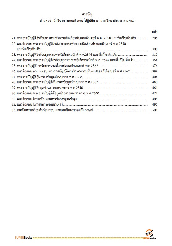แนวข้อสอบ นักวิชาการคอมพิวเตอร์ปฏิบัติการ มหาวิทยาลัยมหาสารคาม