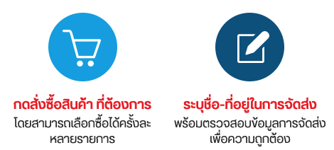 HOW TO ORDER วิธีการสั่งซื้อสินค้า - กดสั่งซื้อสินค้า ที่ต้องการ โดยสามารถเลือกซื้อได้ครั้งละ หลายรายการ - ระบุชื่อ-ที่อยู่ในการจัดส่ง พร้อมตรวจสอบข้อมูลการจัดสง เพื่อความถูกต้อง - ชำระค่าสินค้าและบริการ พร้อมแนบหลักฐานการชำระเงิน ผ่านระบบหนาเว็บไซต์ - รอรับสินค้า ทางร้านทำการตรวจสอบ และจัดสงสินค้าในลำดับถัดไป