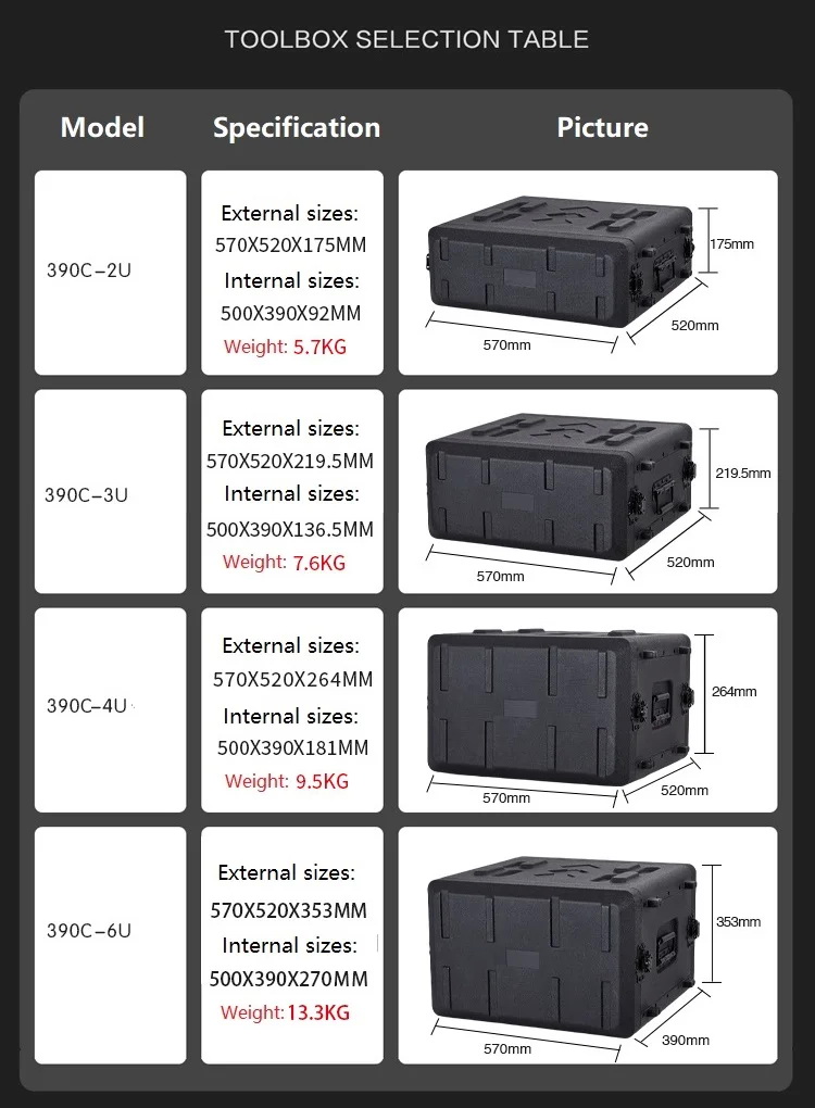 แร็ค 3U รุ่น.3UM ลึก 15" PE Series คุณภาพสูง
