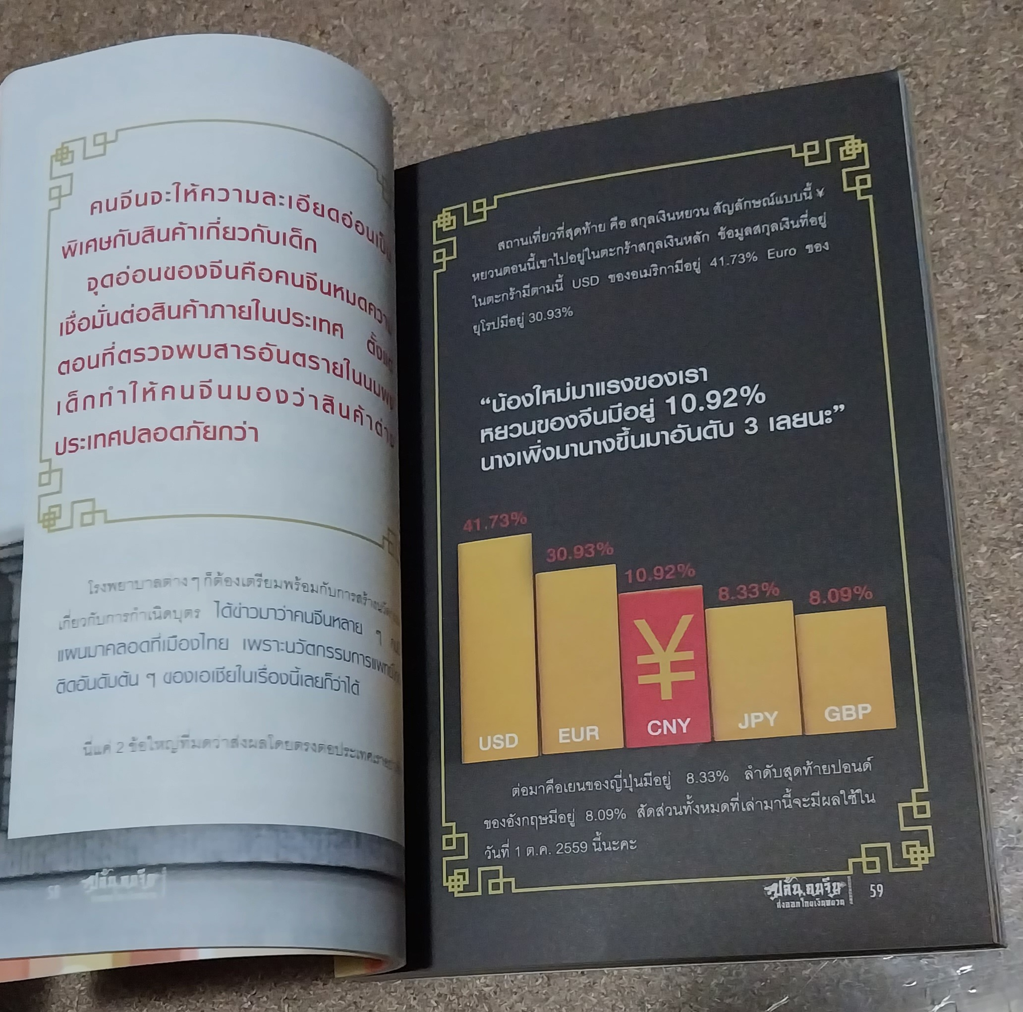 หนังสือมือ2 **หนังสือมีตำหนิ ,เผยกลยุทธ์บุกจีนกวาดเงินหยวนไวดุจปล้น #ส่งออกโกยเงินหยวน **ปกมีรอยพับด้านบน หน้าแรกมีรอยเปื้อนที่มุม ตามภาพ ด้านในปกหลังมีรอยแยกจากสัน โดย อรอุมา กุลนาค พิมพ์ครั้งที่ 1 มิถุนายน พ ศ. 2559