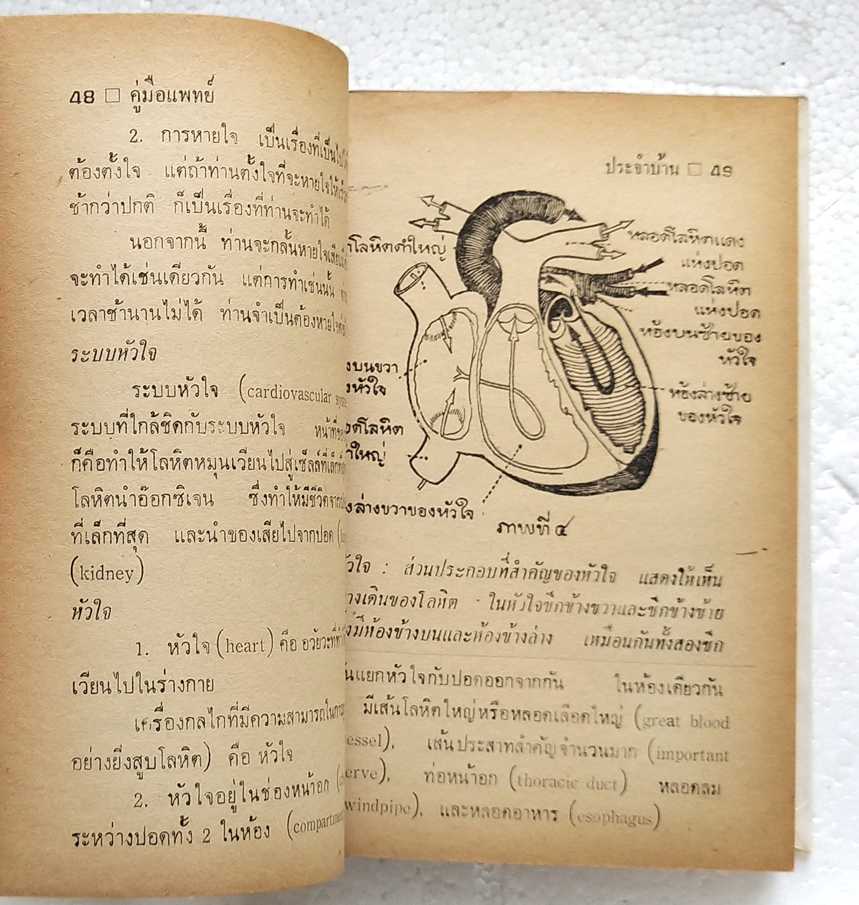 หนังสือเก่า ฉบับพิมพ์ครั้งที่2 ปีที่พิมพ์ 2522 'คู่มือแพทย์ประจำบ้าน'ว่าด้วยหลักวิชาการแพทย์ประจำบ้าน การศึกษาหาความรู้ด้วยตนเอง และ การปฎิบัติต่อคนไข้ก่อนถึงมือแพทย์ โดย คณะแพทย์ศาสตร์บัณฑิต