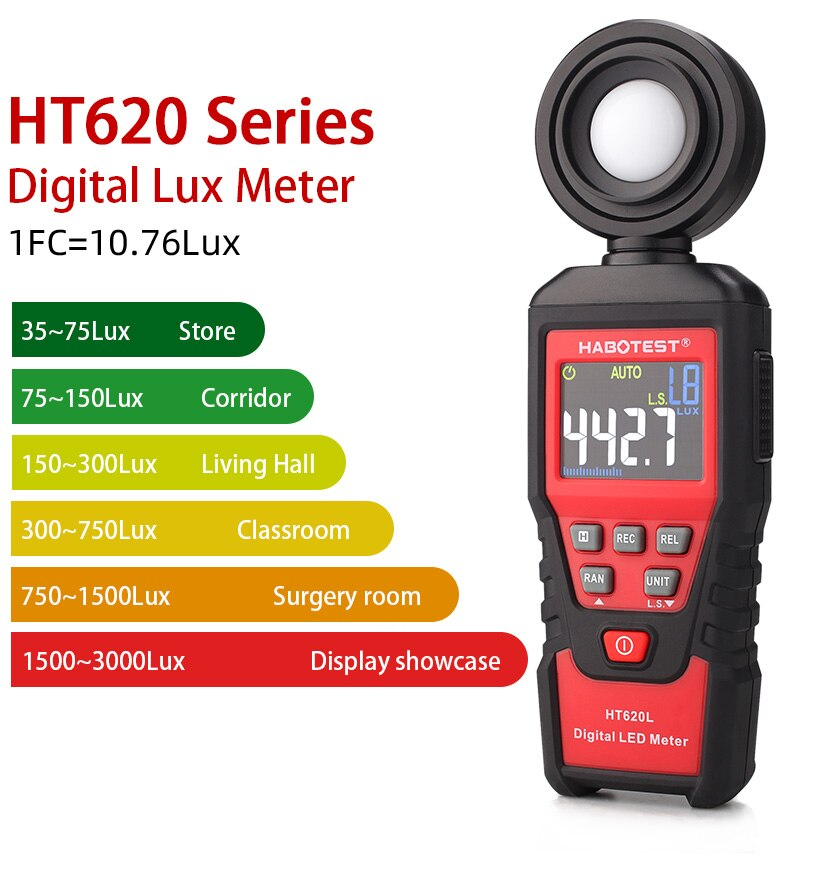 เครื่องวัดแสง Digital LED Light Meter รุ่น HT620L