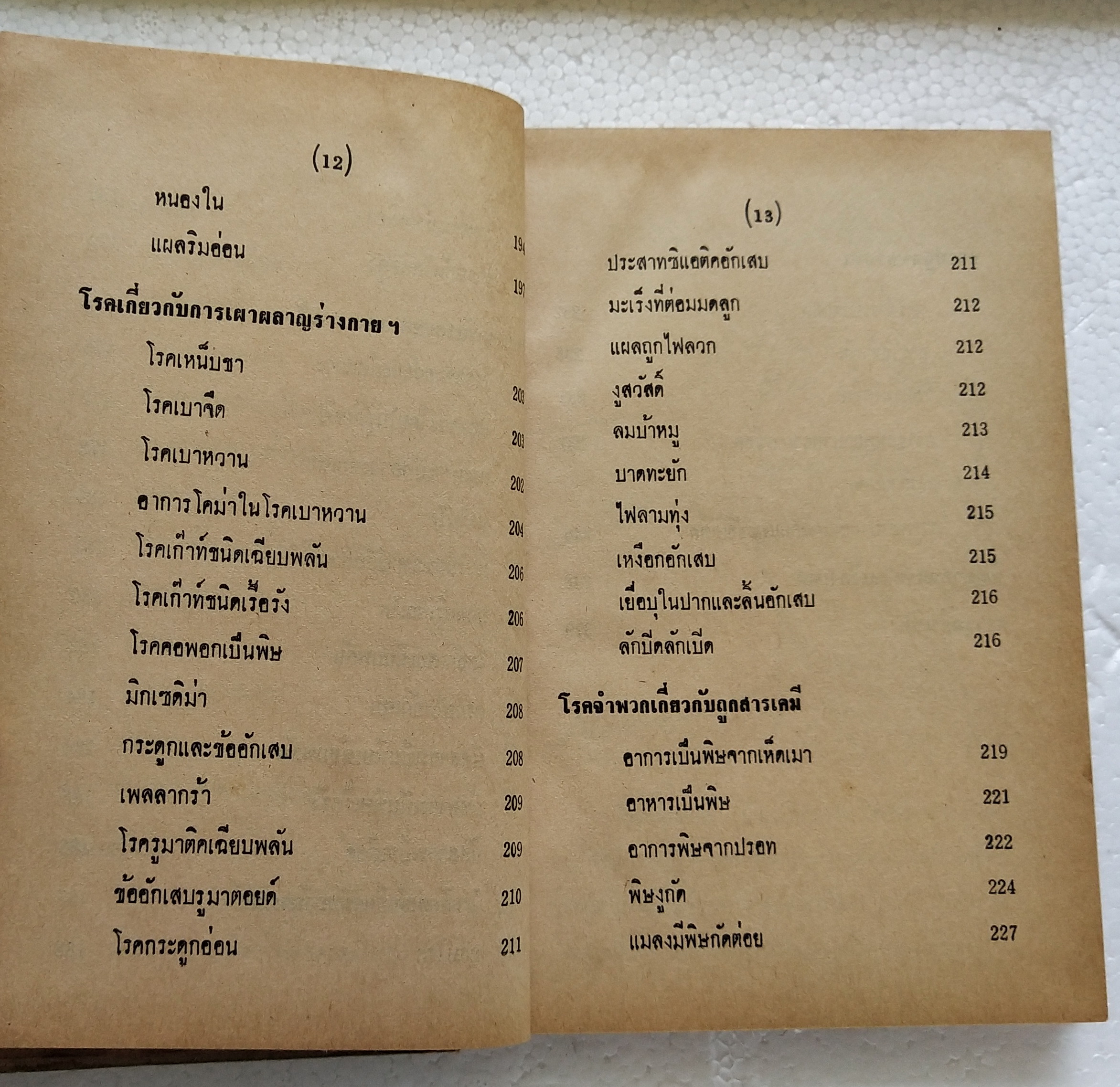 หนังสือเก่า**มีตำหนิตามภาพ 'แพทย์-พยาบาล ประจำบ้าน' โดย คณะปริญญาแพทย์พยาบาล