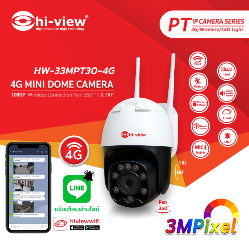 Hiview HW-33MPT20-4G WiFi – 4G Ai-Human Detection แจ้งเตือนผ่านไลน์ ภาพสี 24 ชั่วโมง