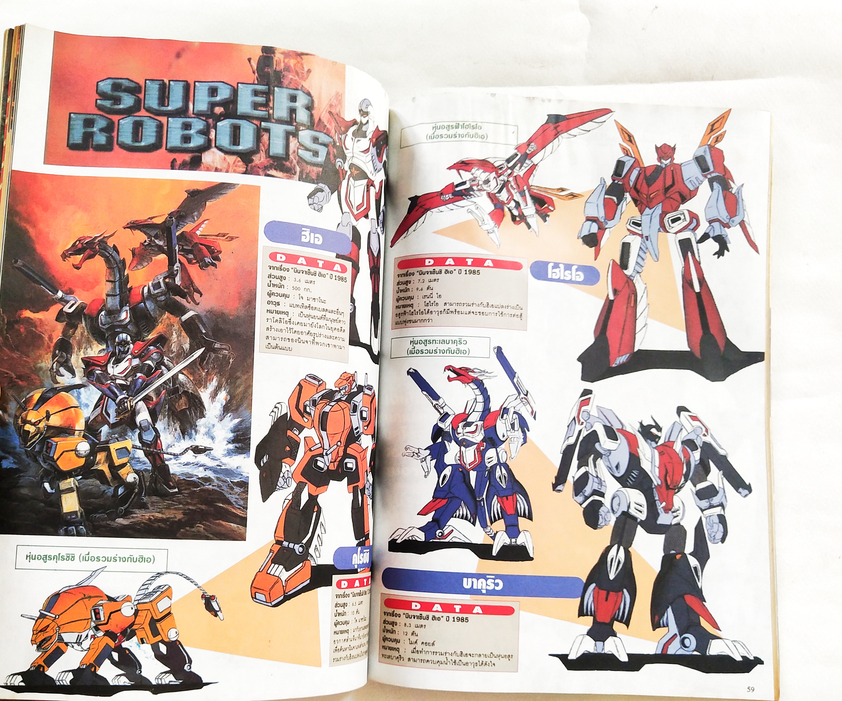 นิตยสารเก่า** มีตำหนิ โปรดตรวจสอบทุกภาพ, ทีวีแมกกาซีน ฉบับ 98, ในเล่ม: ขบวนการพิทักษ์โลกไทม์เรนเจอร์, ยูกิโอ การ์ดเกมสุดฮิต, โจโจ ในรูปแบบ OVA, ไซอิ๋ว 2010 การ์ตูนอนิเมชั่นที่แหวกตำนาน, Data file แฟ้มตัวละครเด่นจากตัวการ์ตูนยอดฮิต, พลาดไม่ได้กับภาพและเรื่